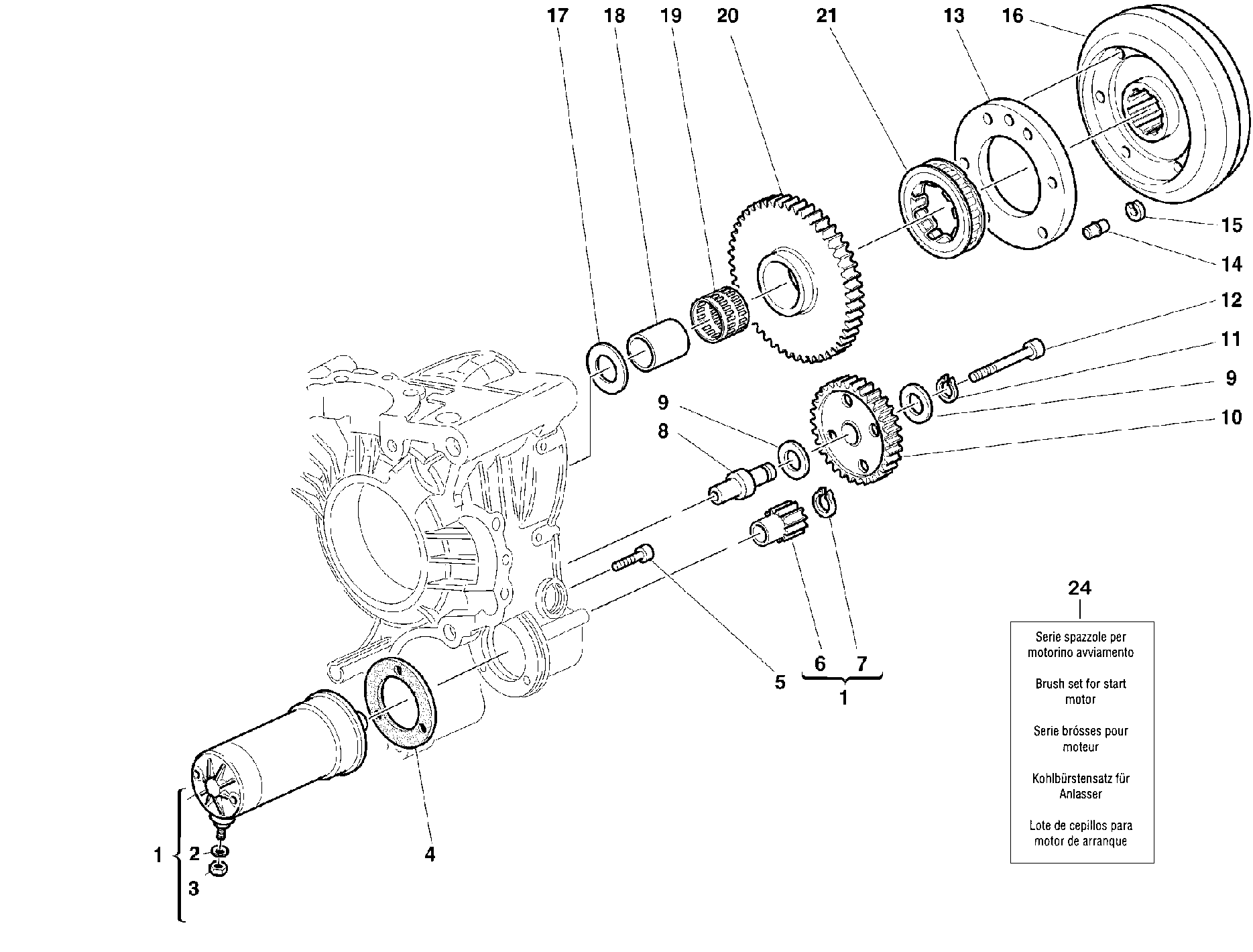 Générateur - moteur démarrage