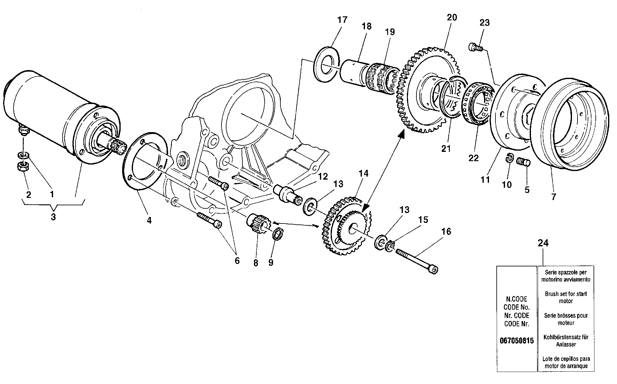 Générateur - moteur démarrage