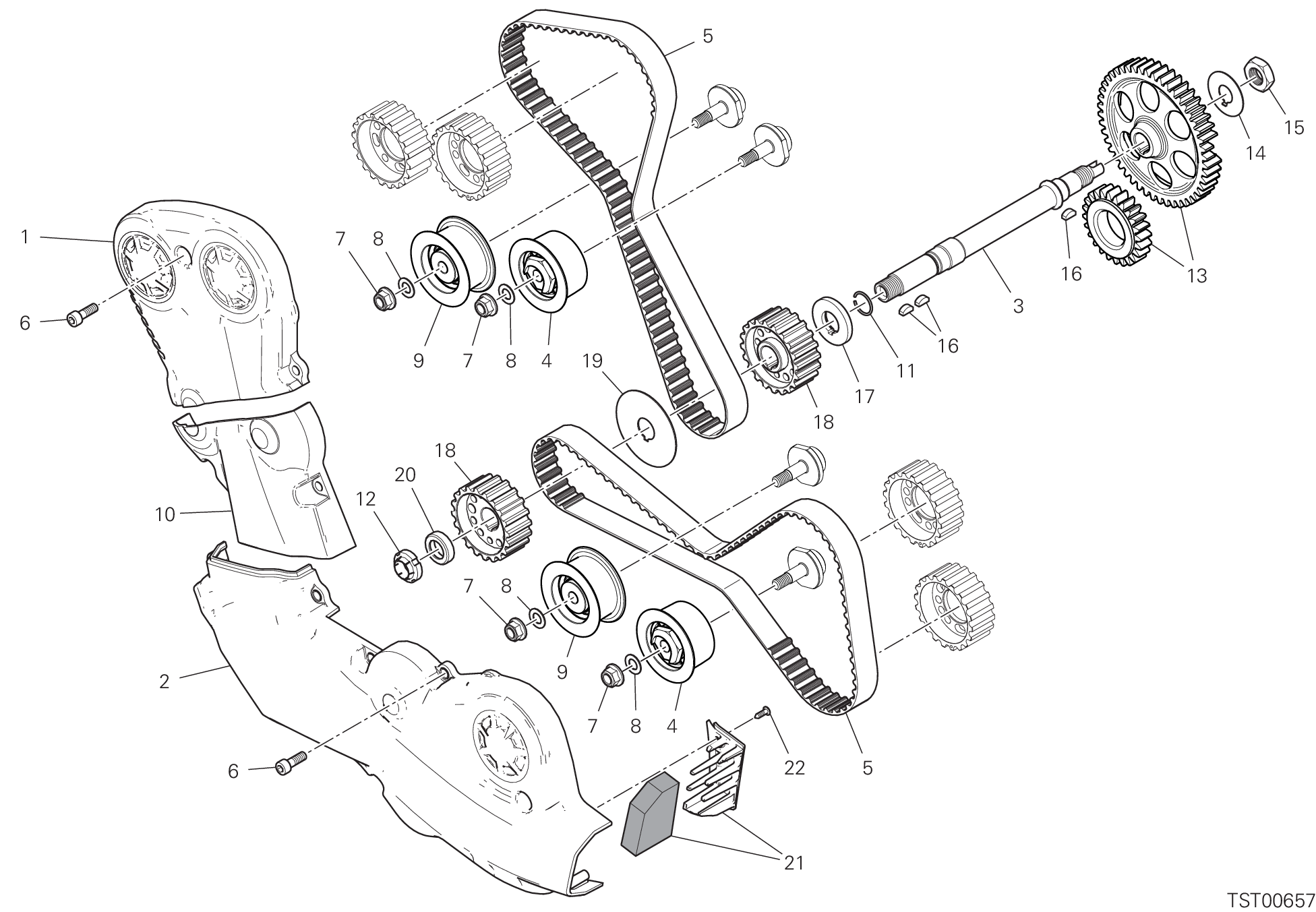 Distribution