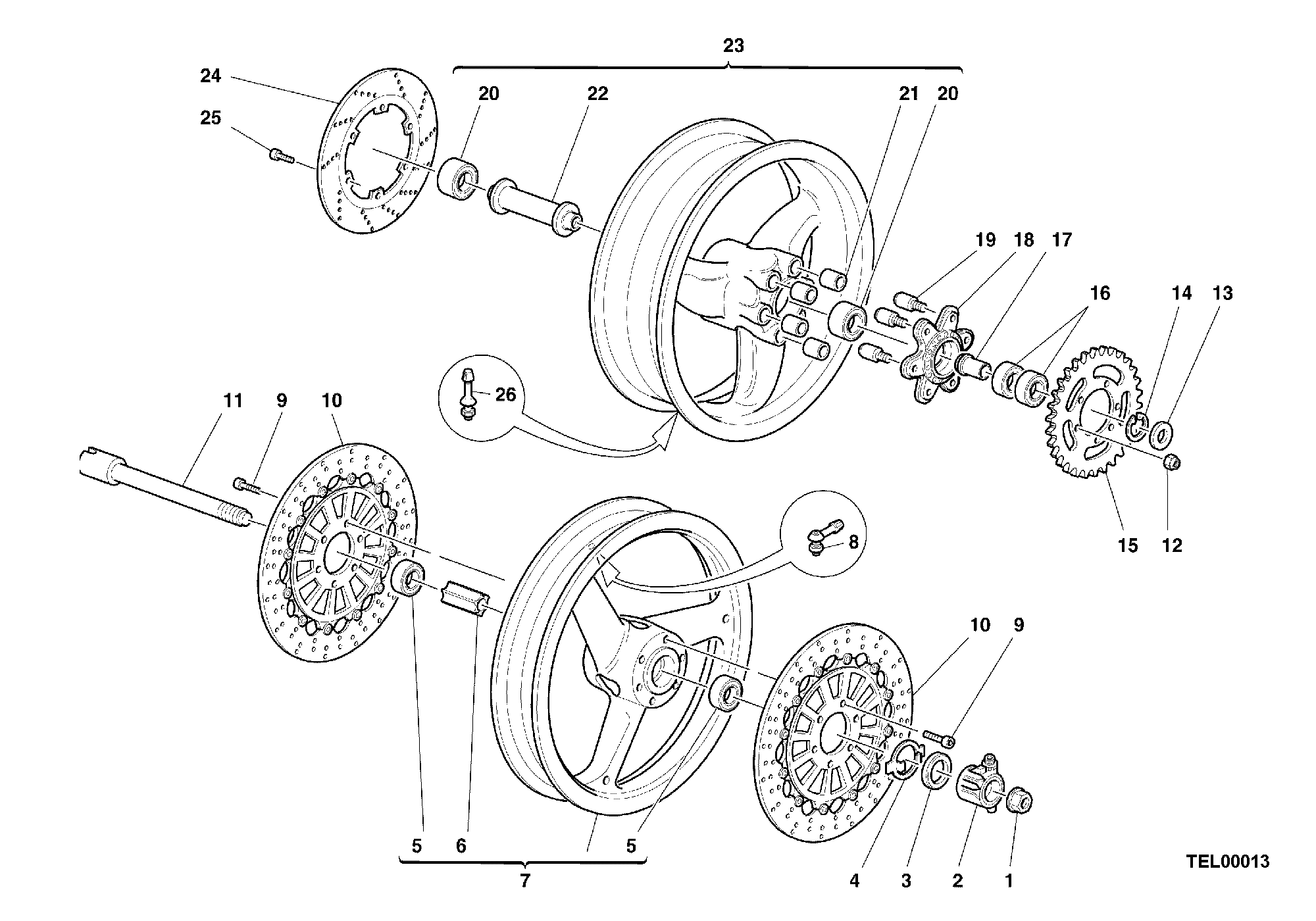 Roues