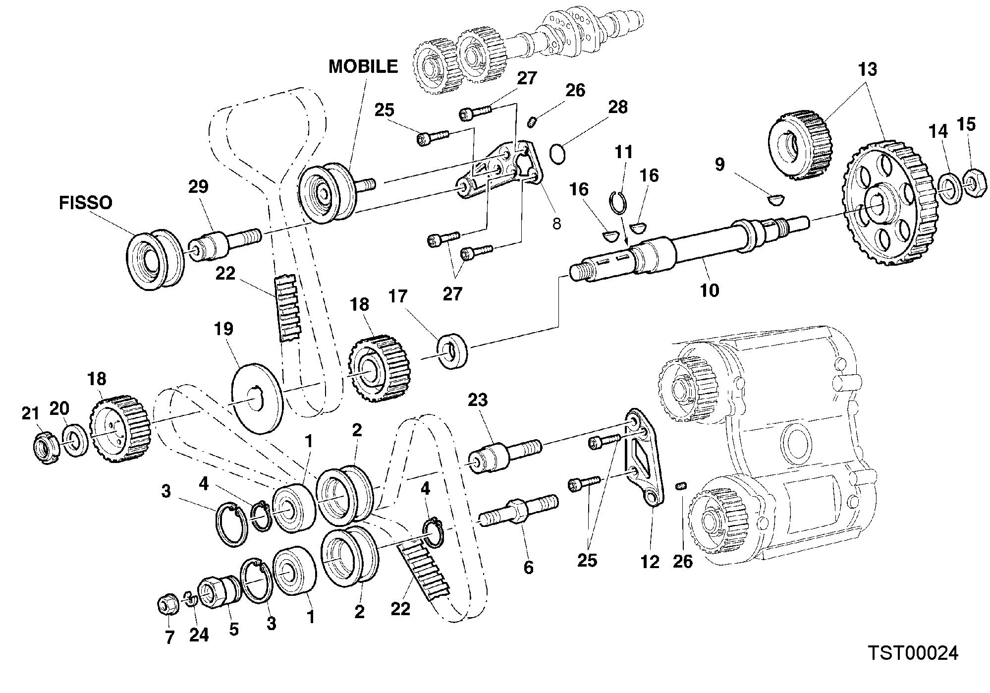 Courroie distribution