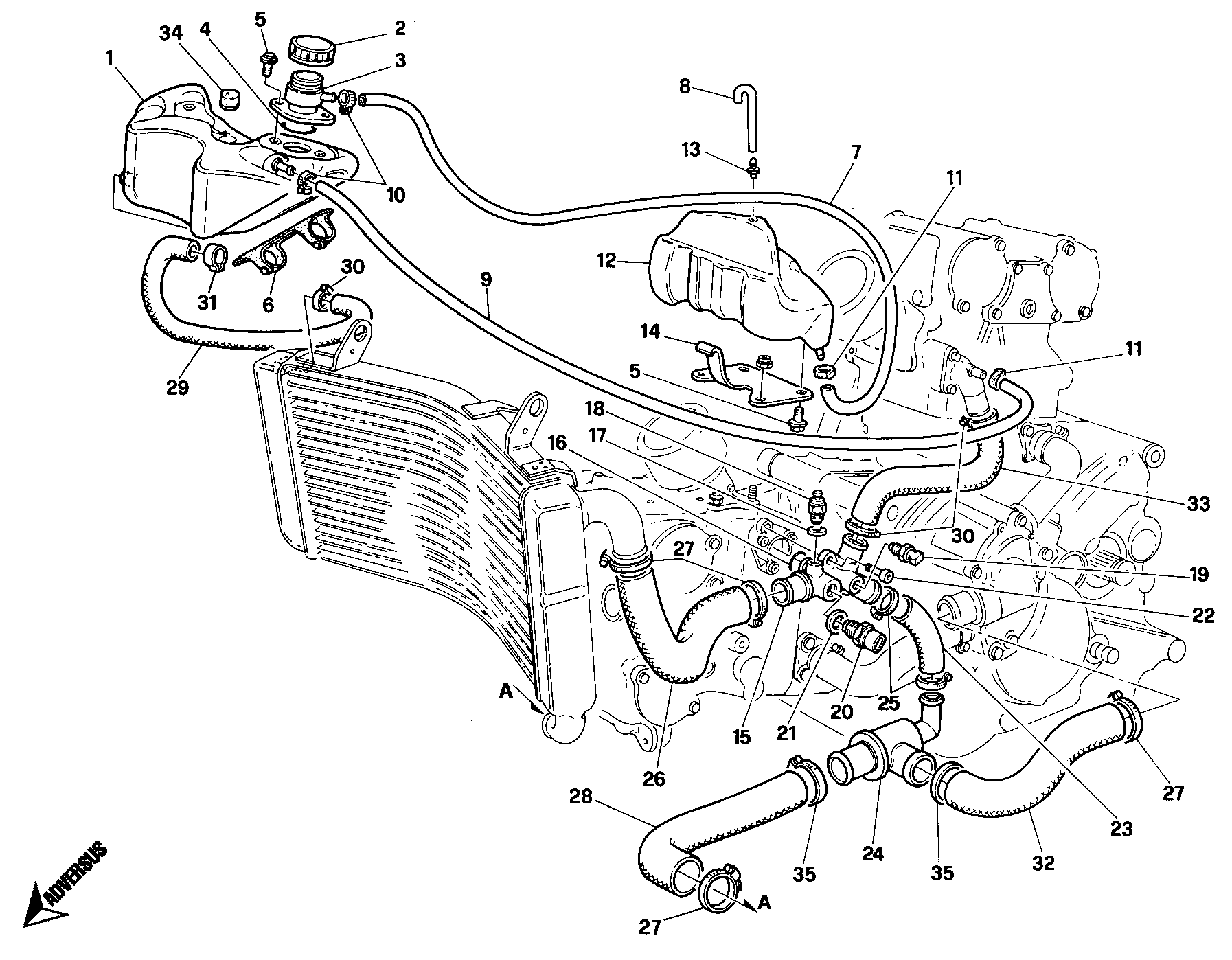 Circuit de refroidissement