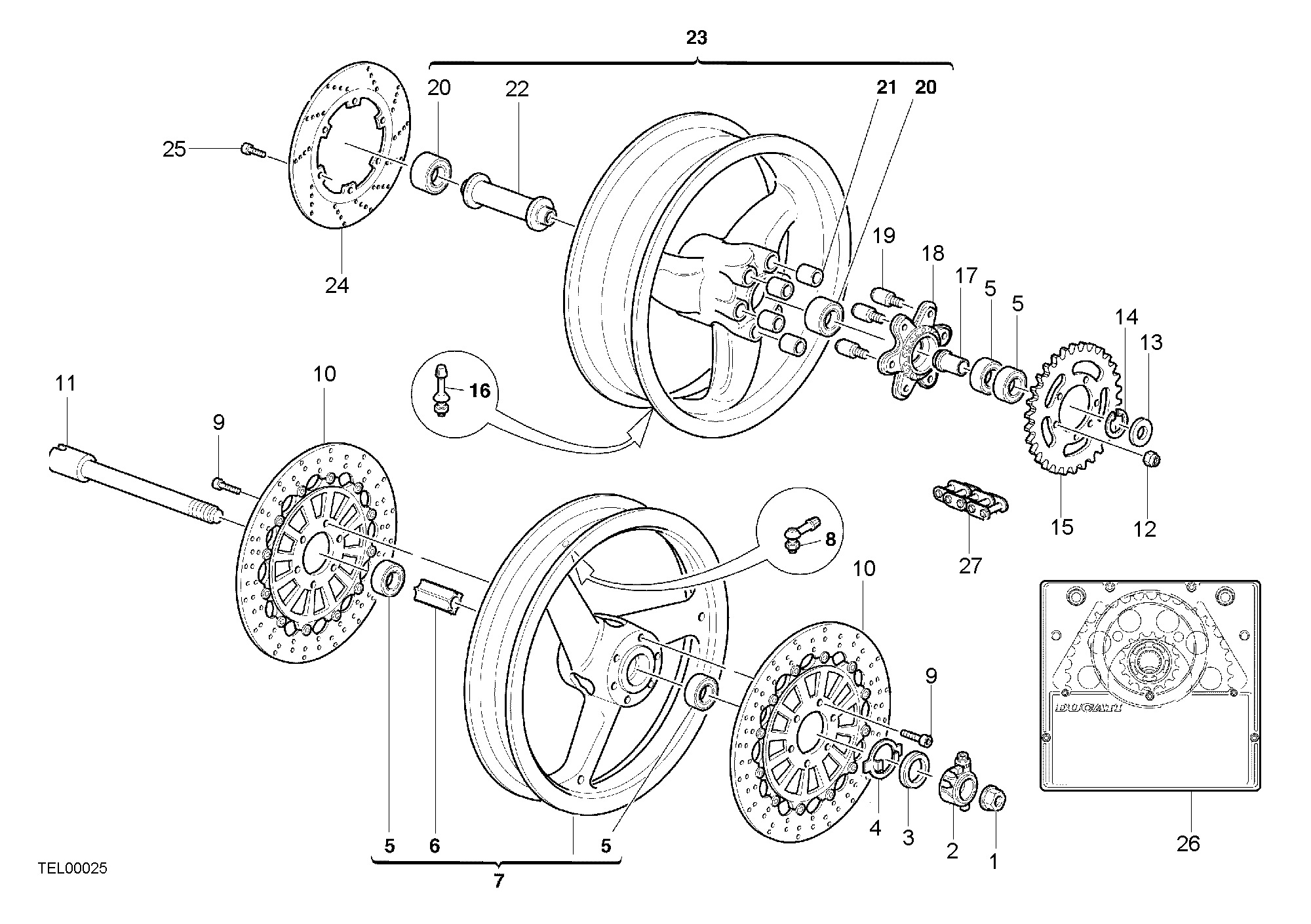 Roues