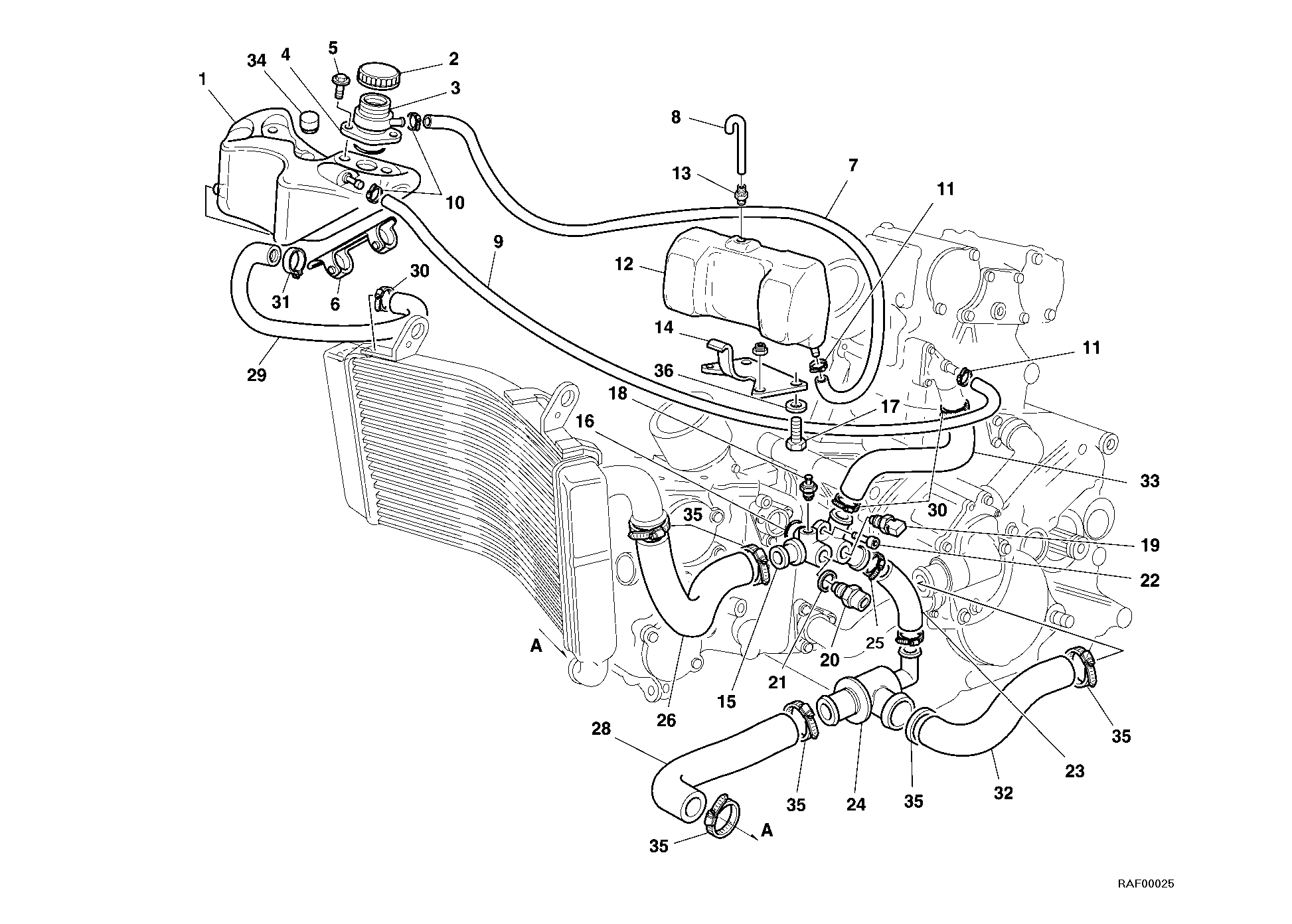 Circuit de refroidissement