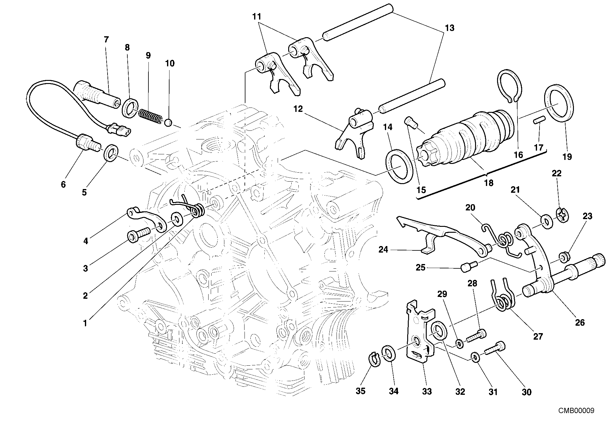 Tambour changement vitesse - fourchette