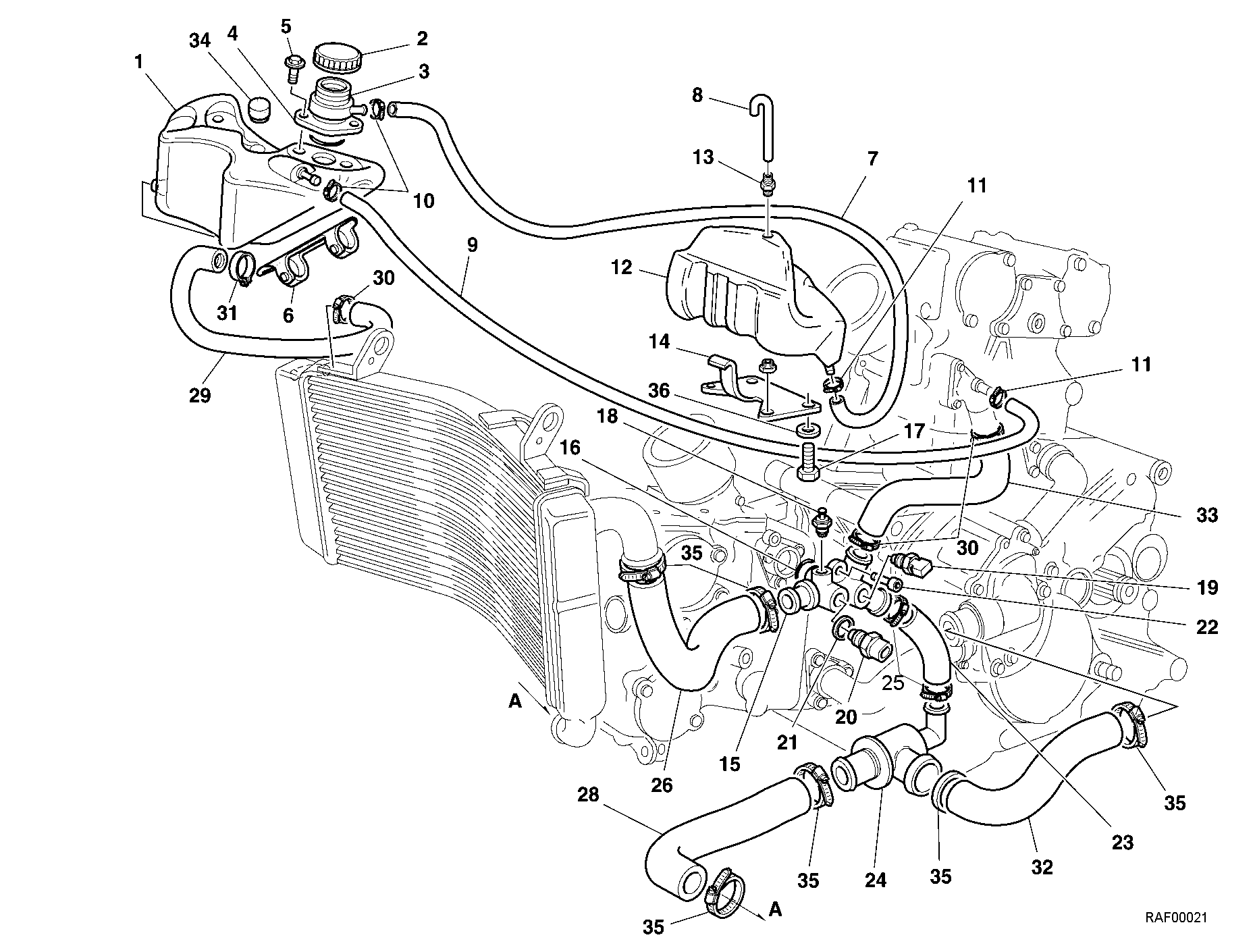 Circuit de refroidissement