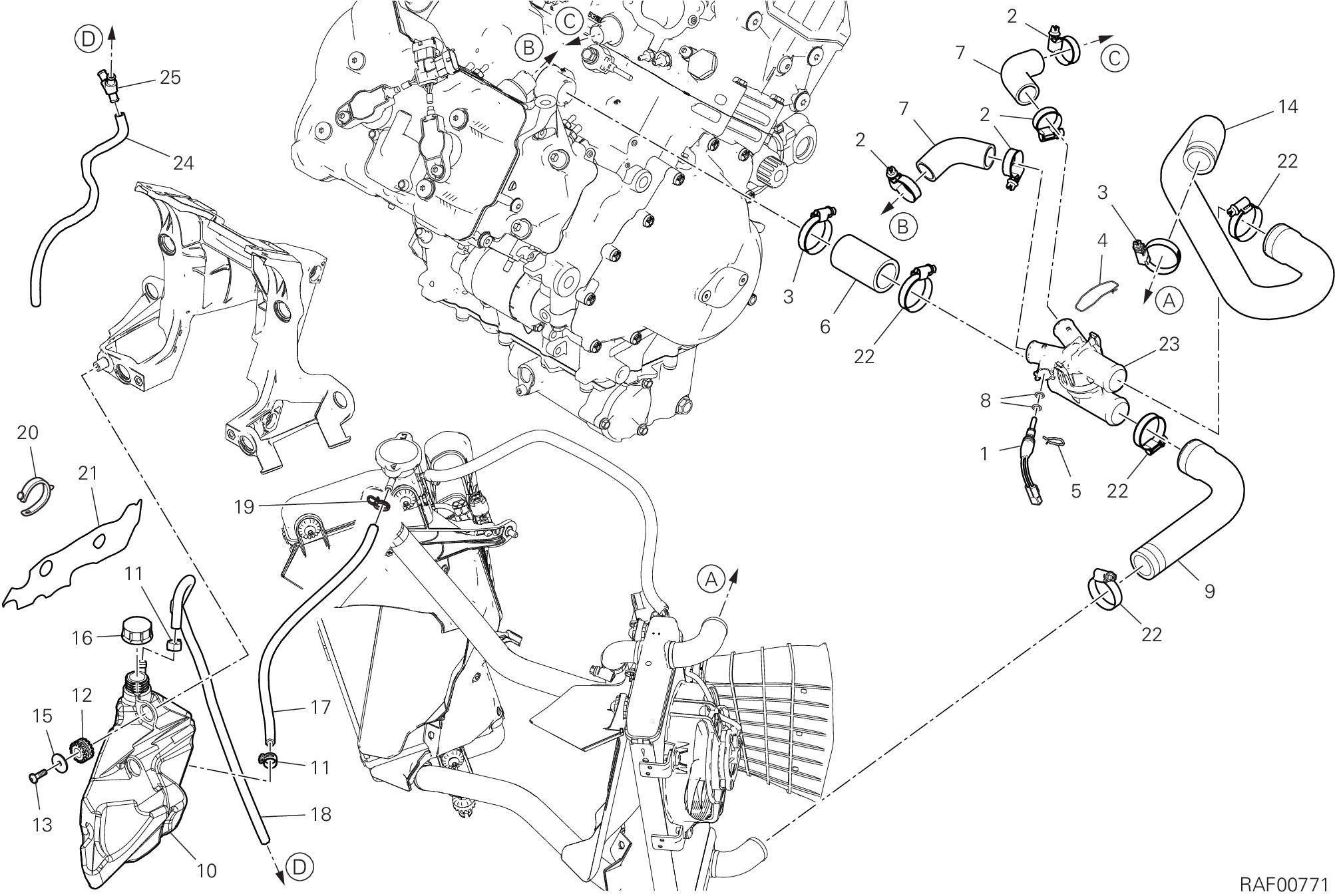Circuit de refroidissement