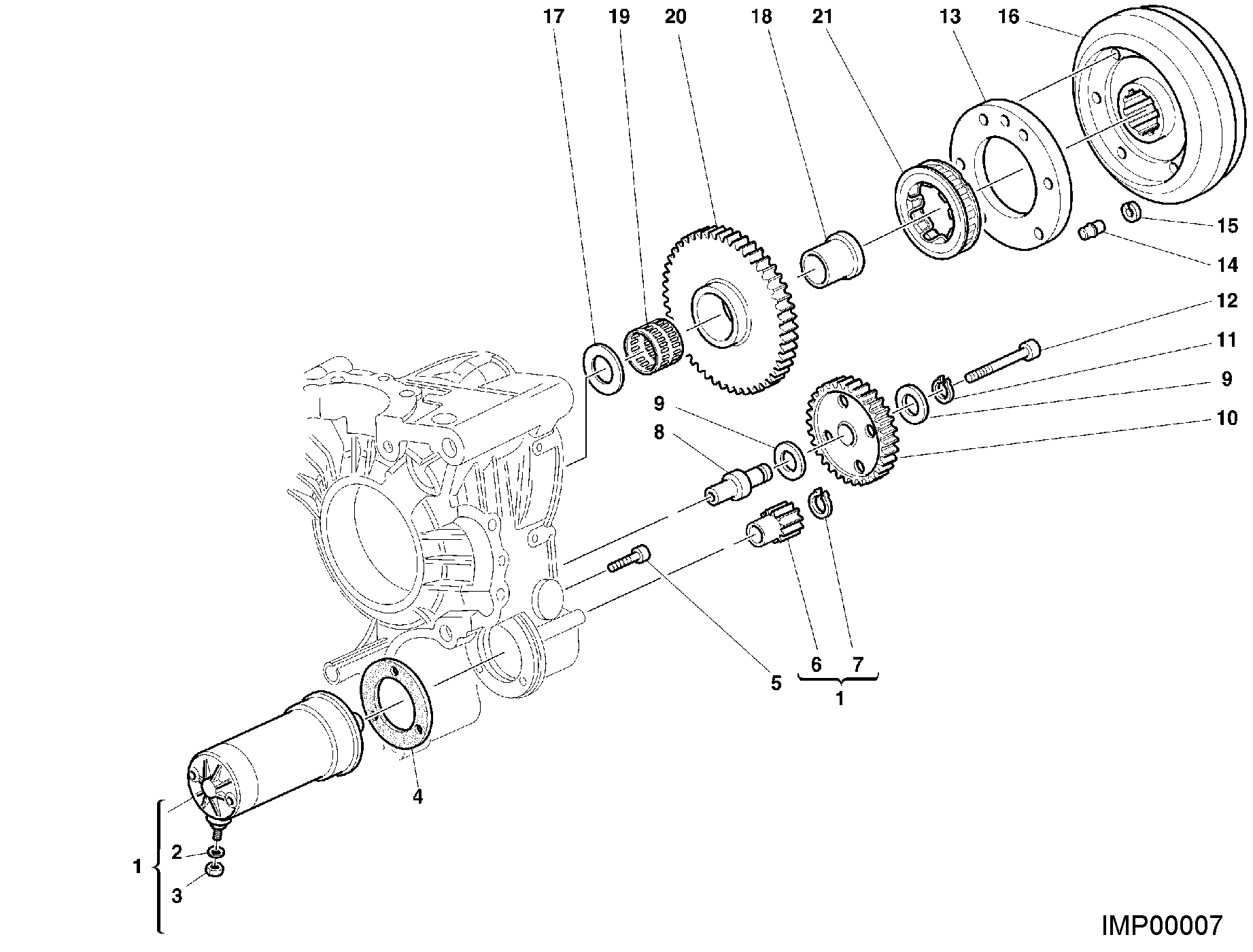 Générateur - moteur démarrage
