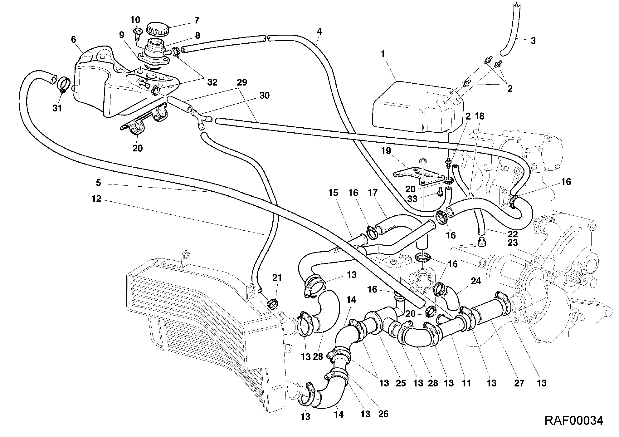 Circuit de refroidissement