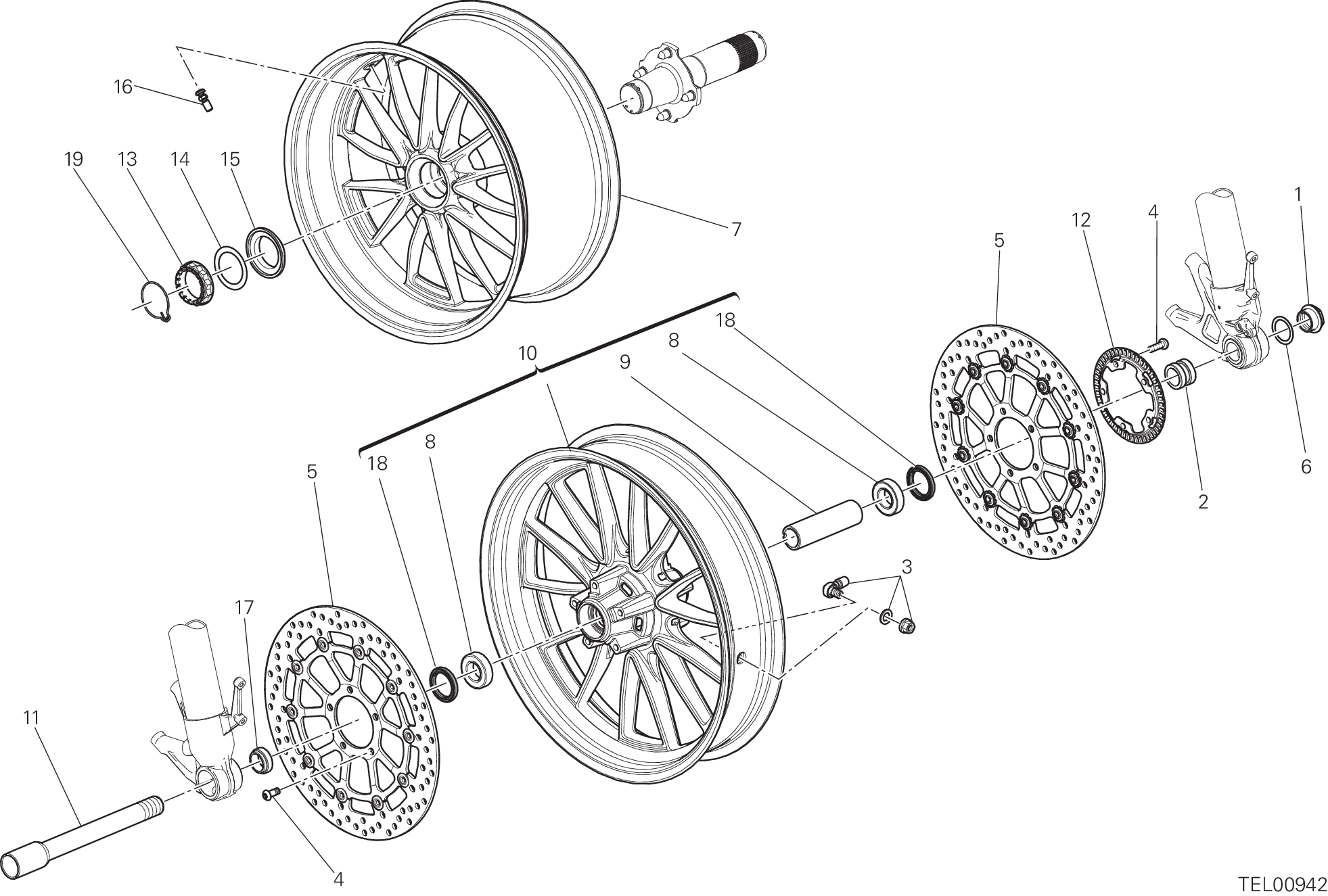 Roues