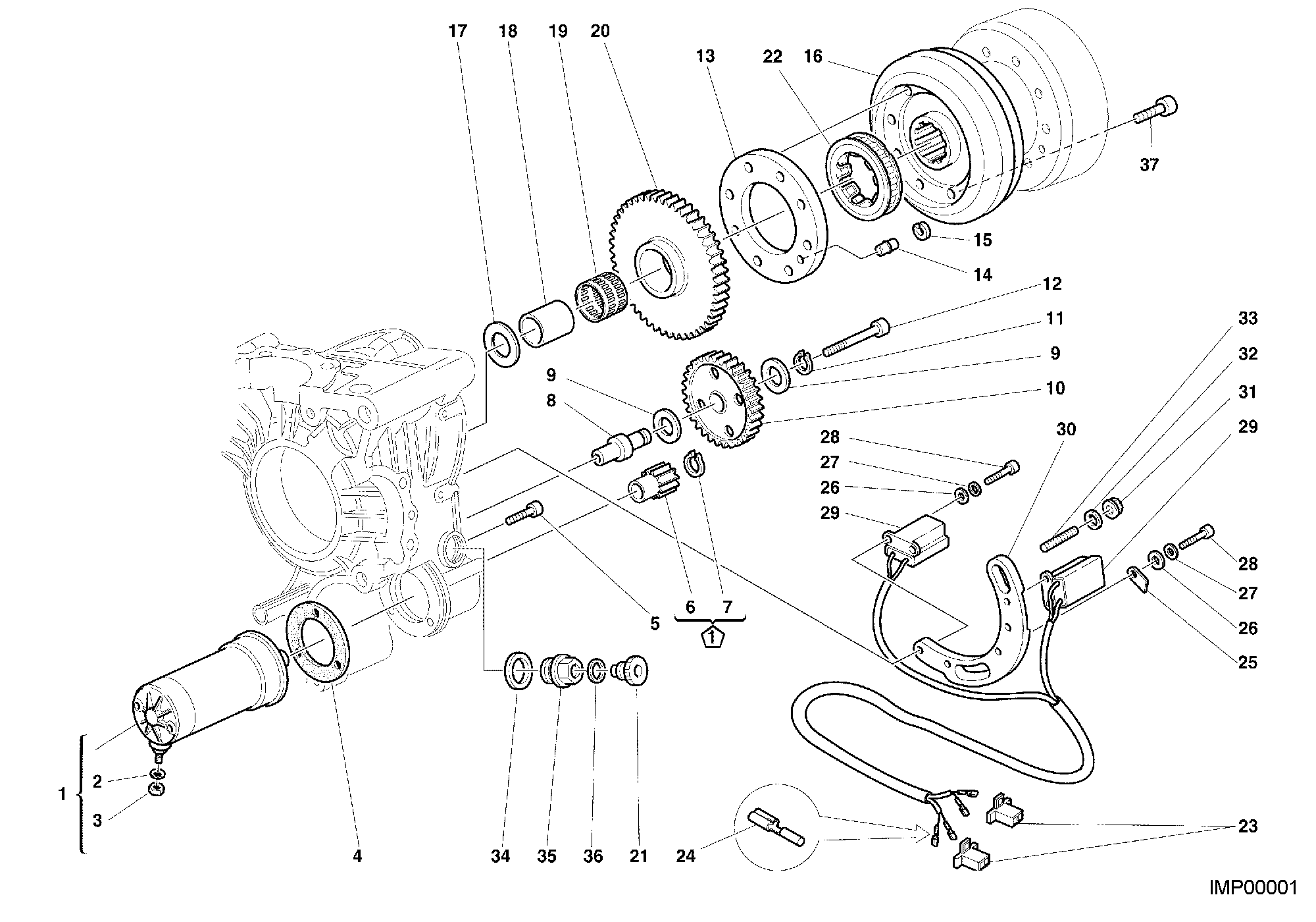 Générateur - moteur démarrage