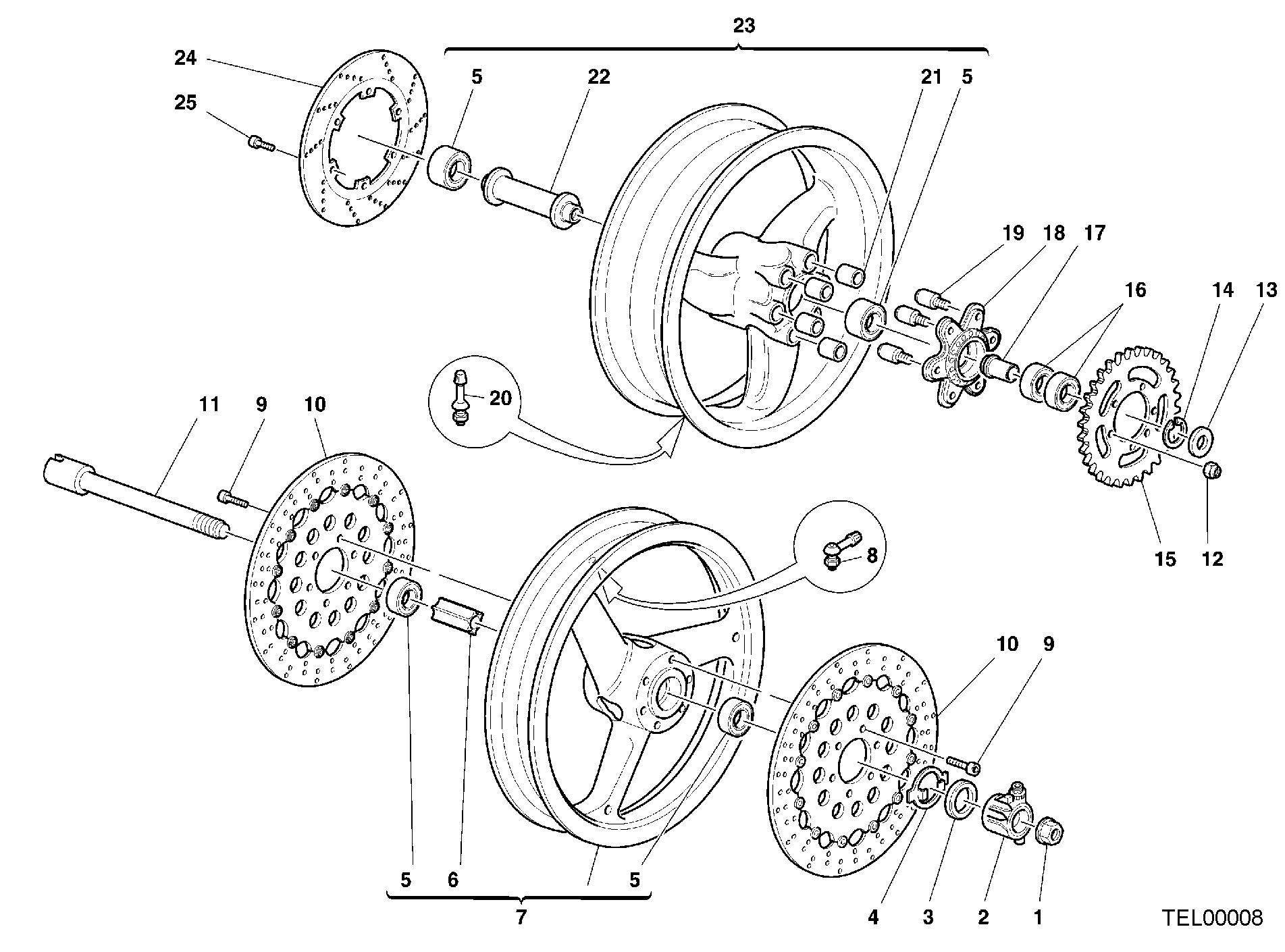 Roues