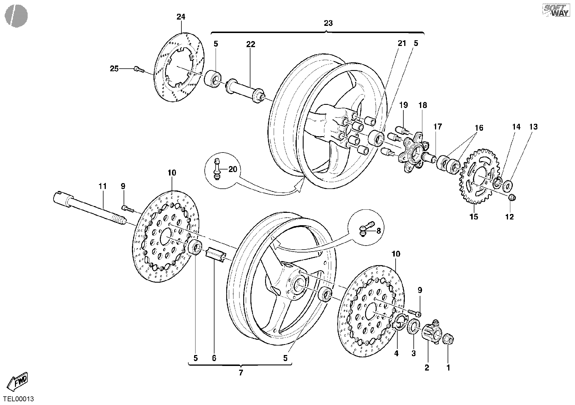 Roues