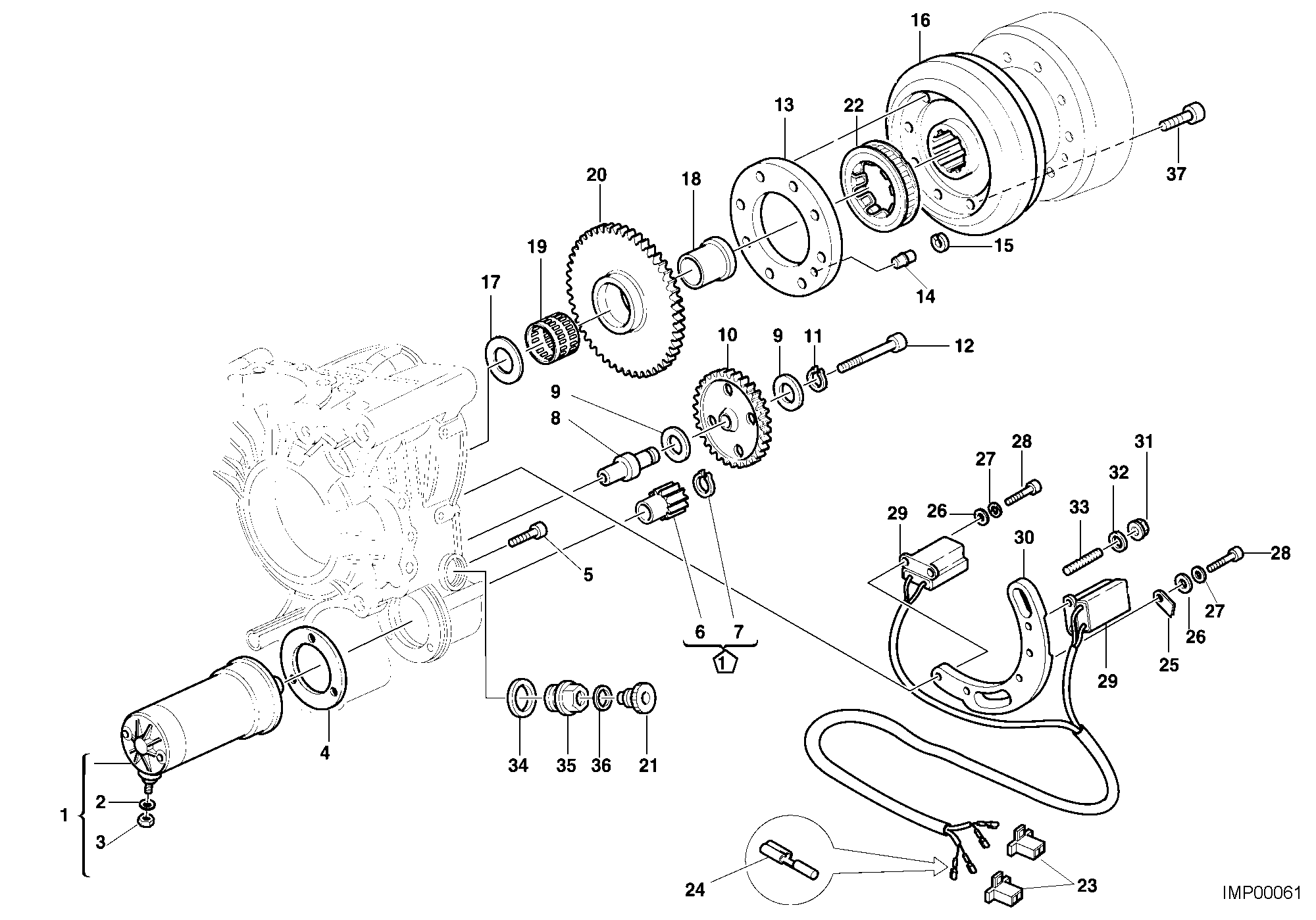 Générateur - moteur démarrage