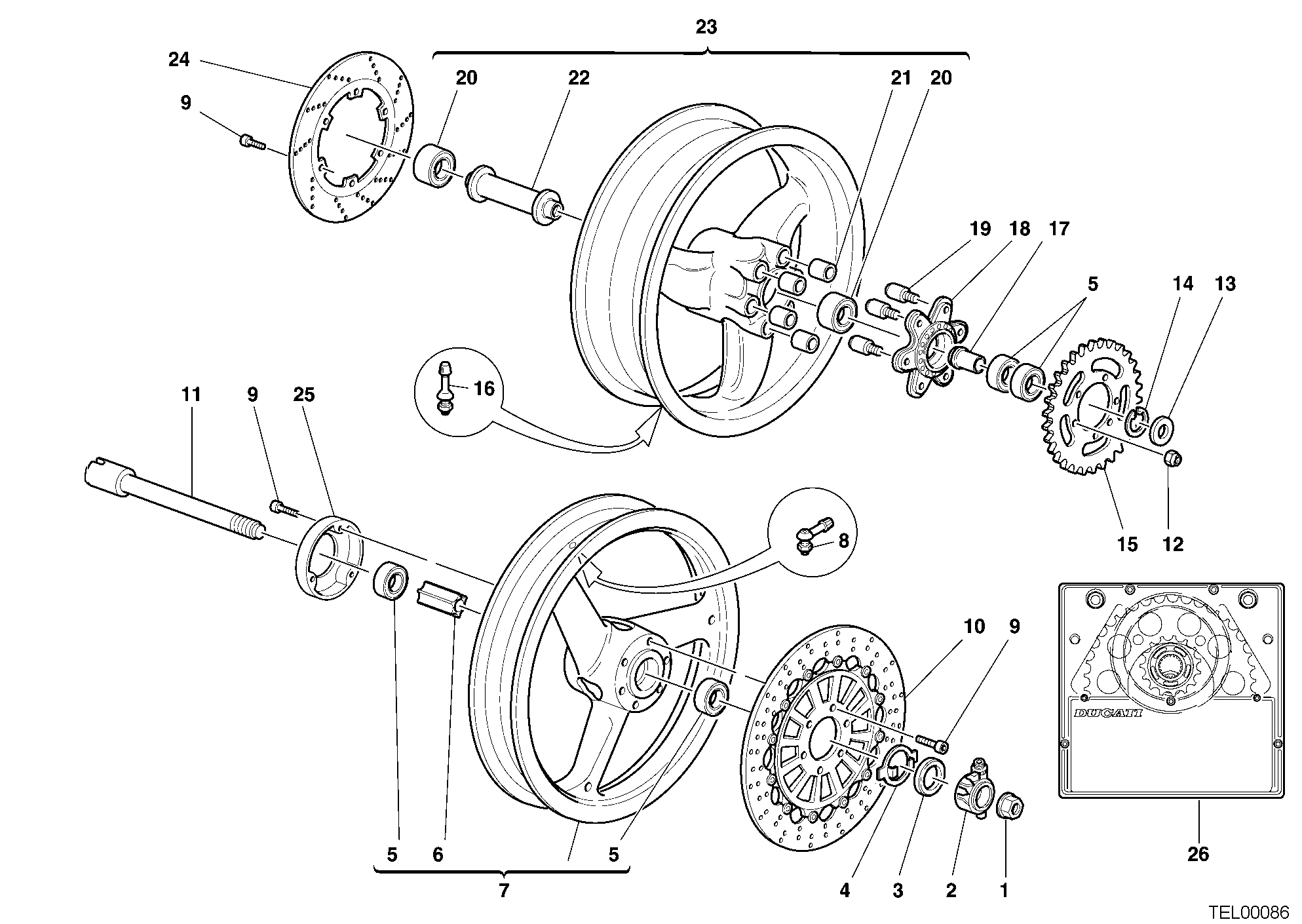 Roues