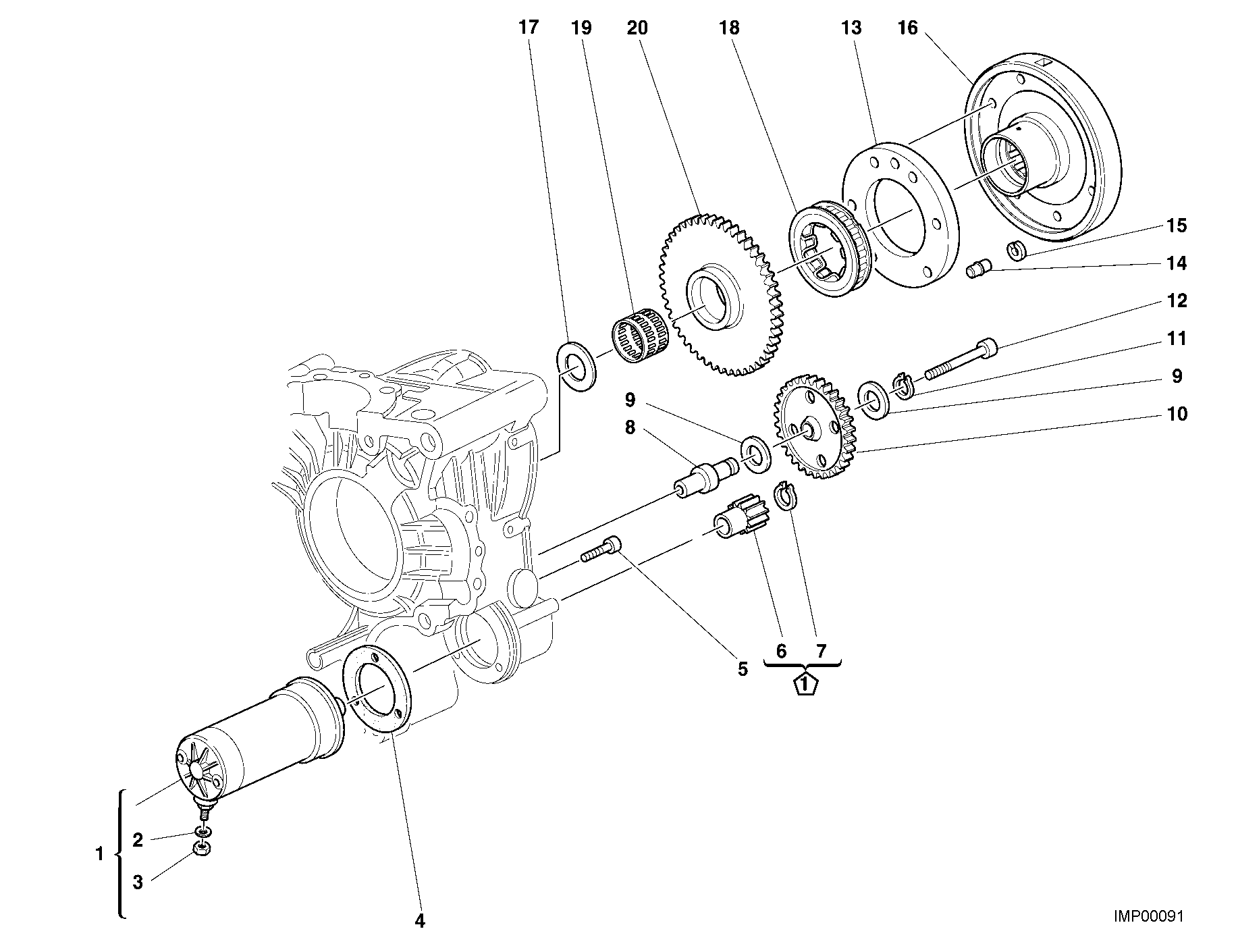 Générateur - moteur démarrage