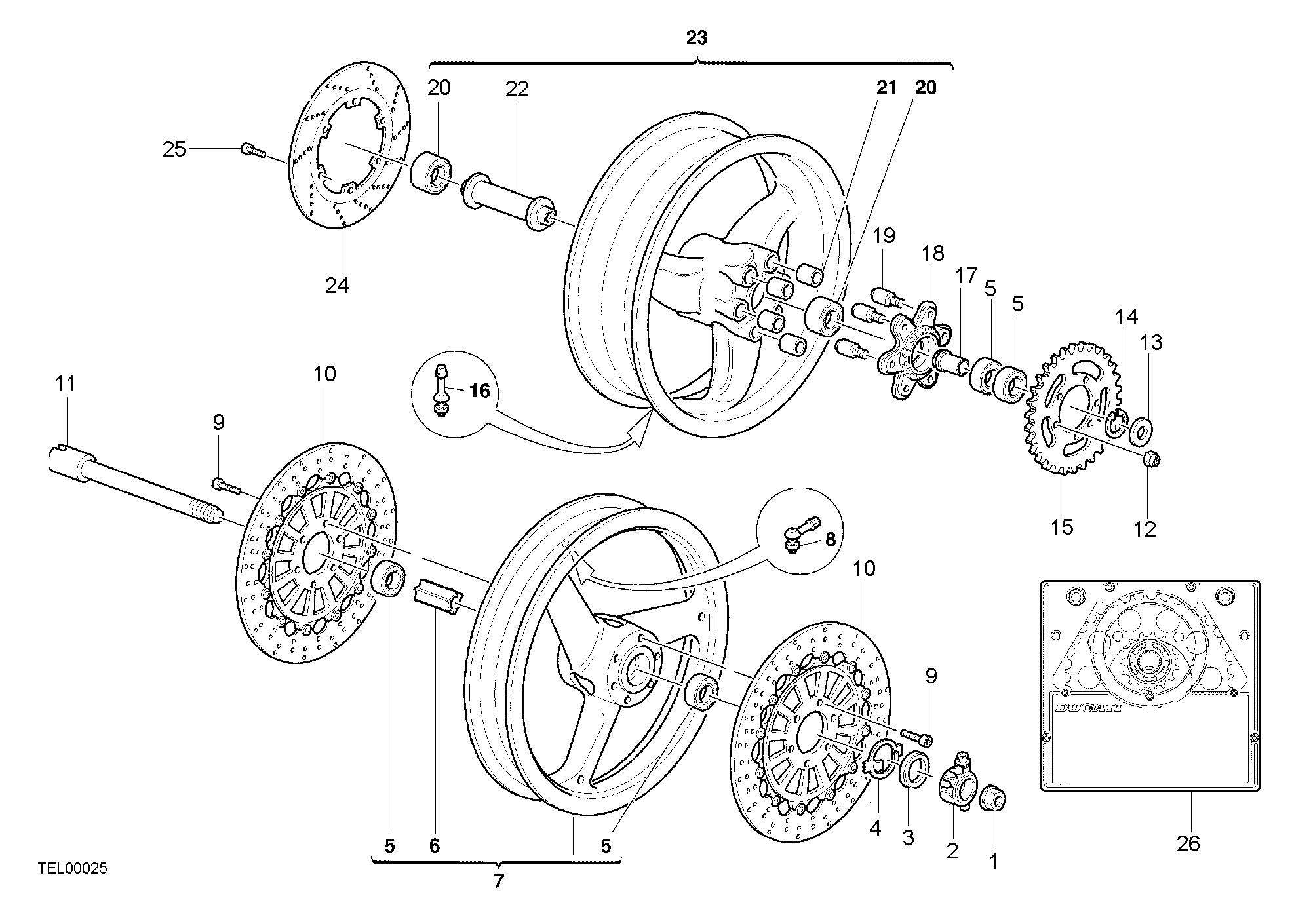 Roues