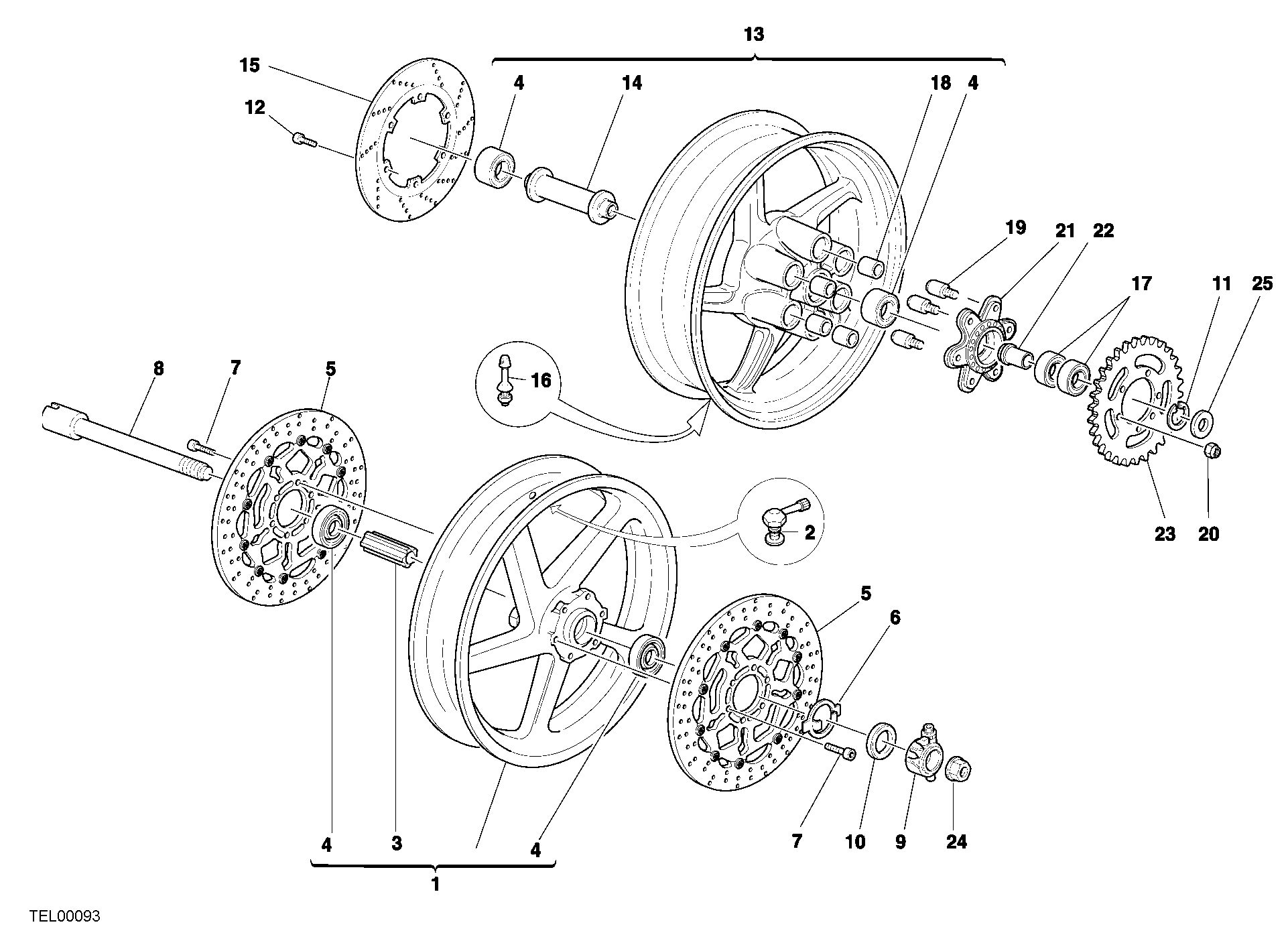 Roues