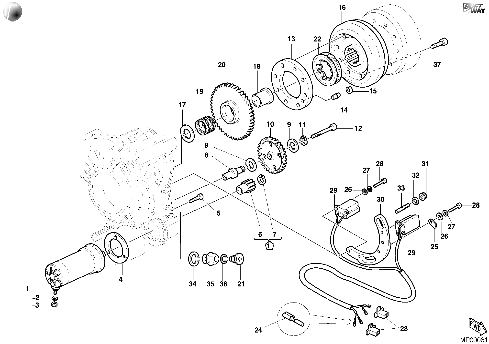 Générateur - moteur démarrage