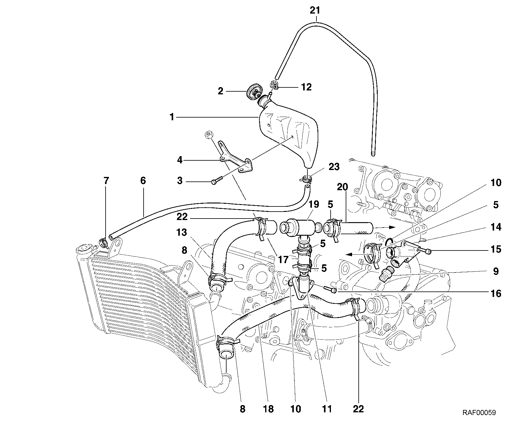 Circuit de refroidissement