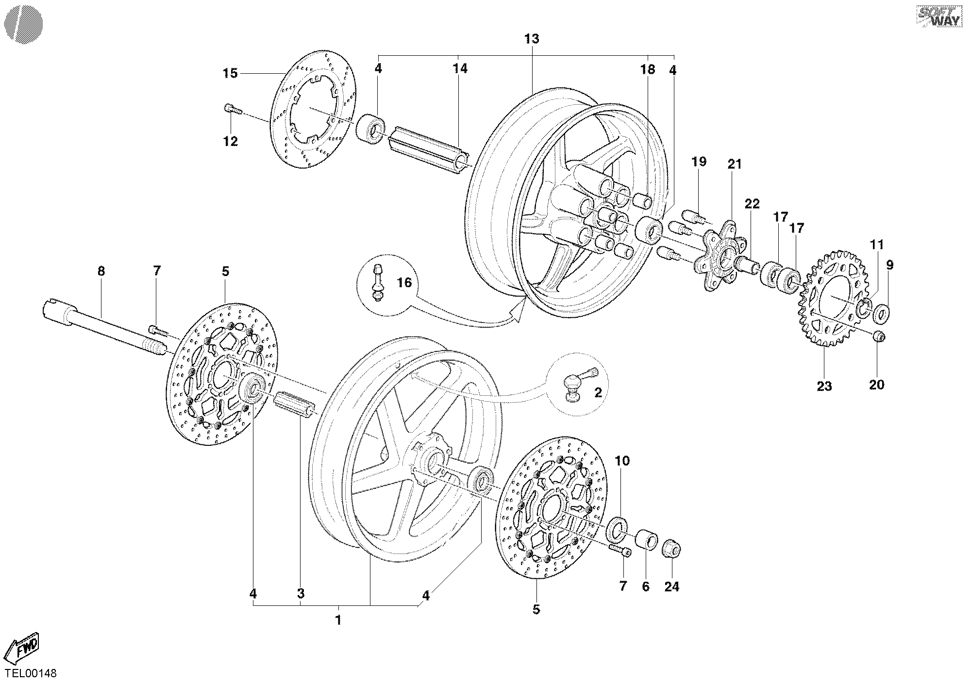 Roues