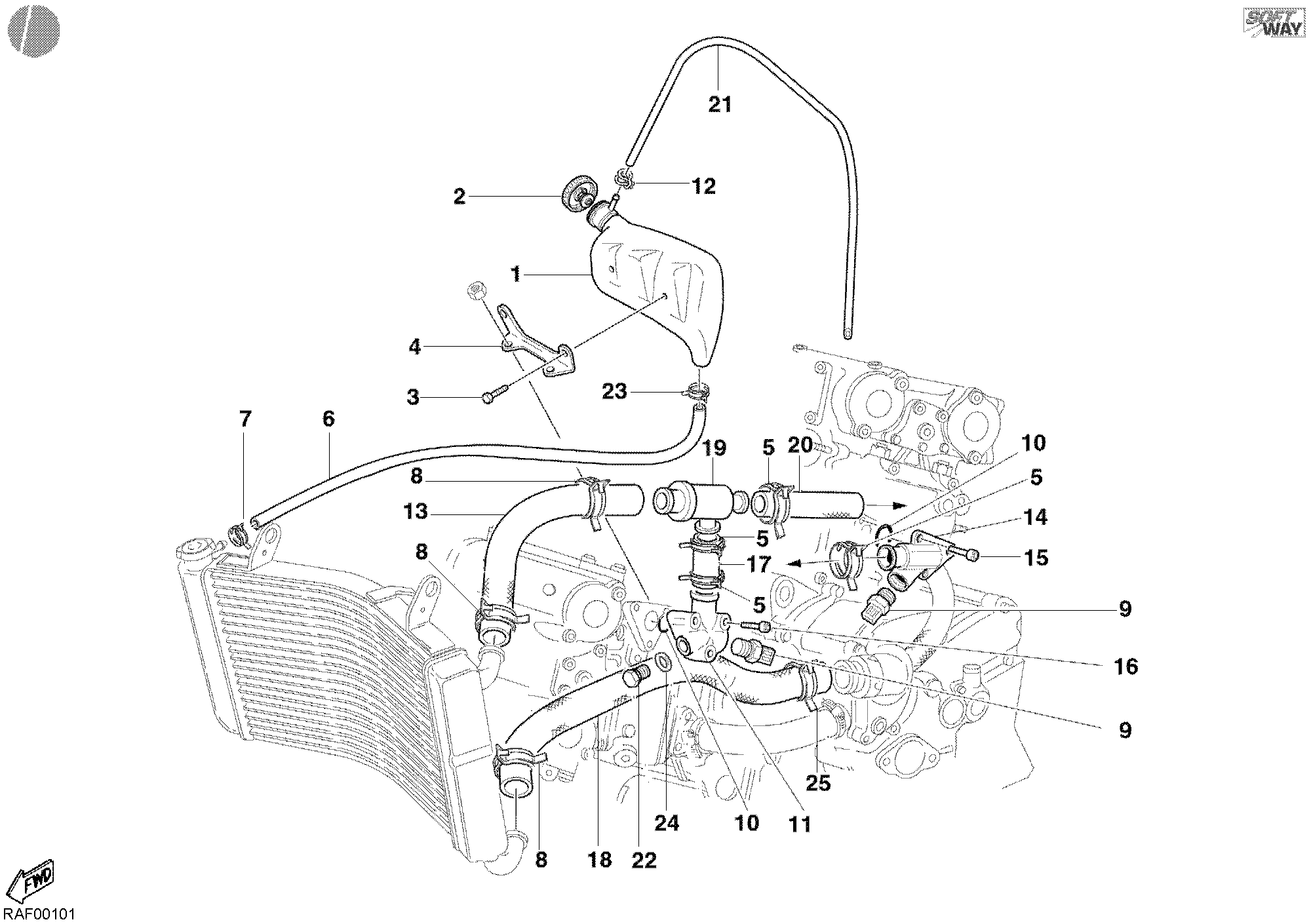 Circuit de refroidissement