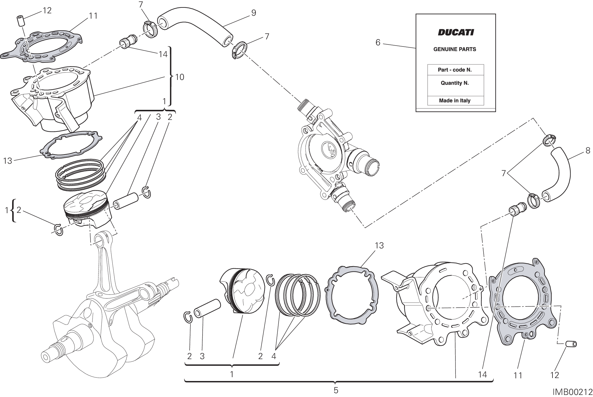 Cylindres - pistons