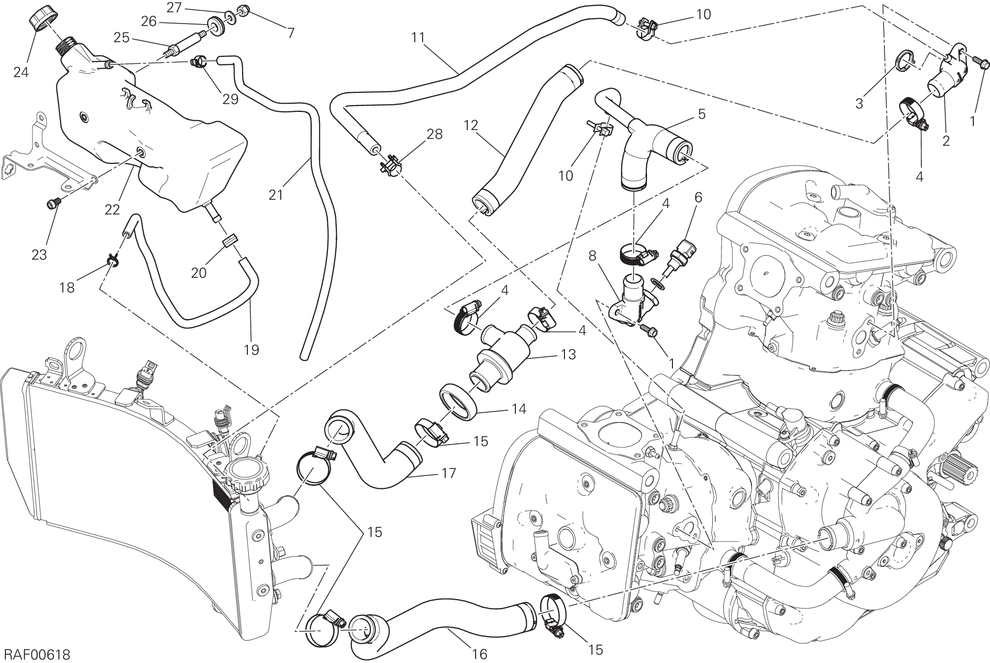 Circuito DI raffreddamento