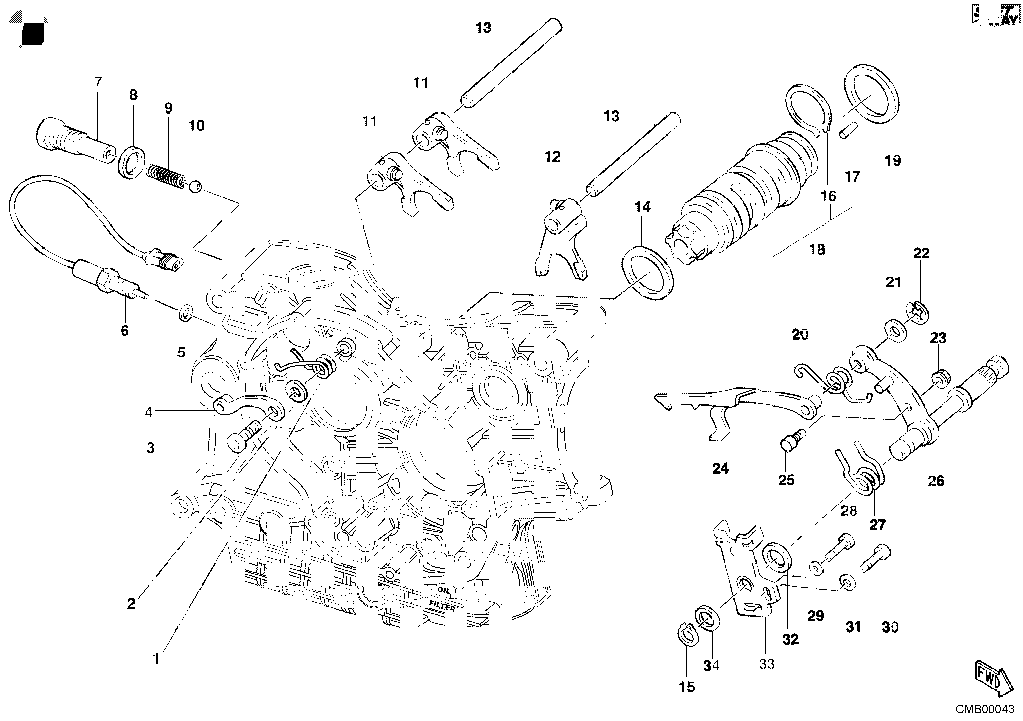 Tambour changement vitesse - fourchette