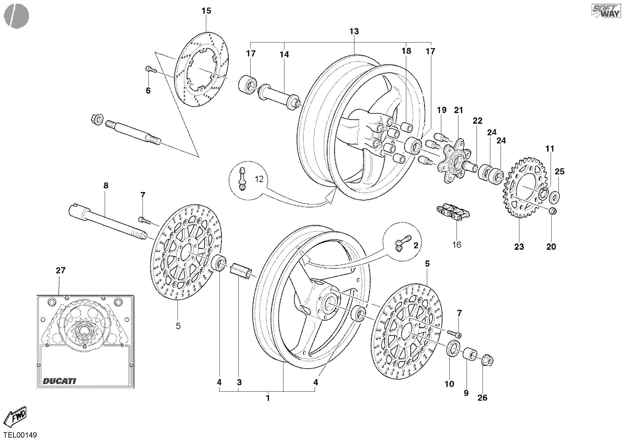 Roues
