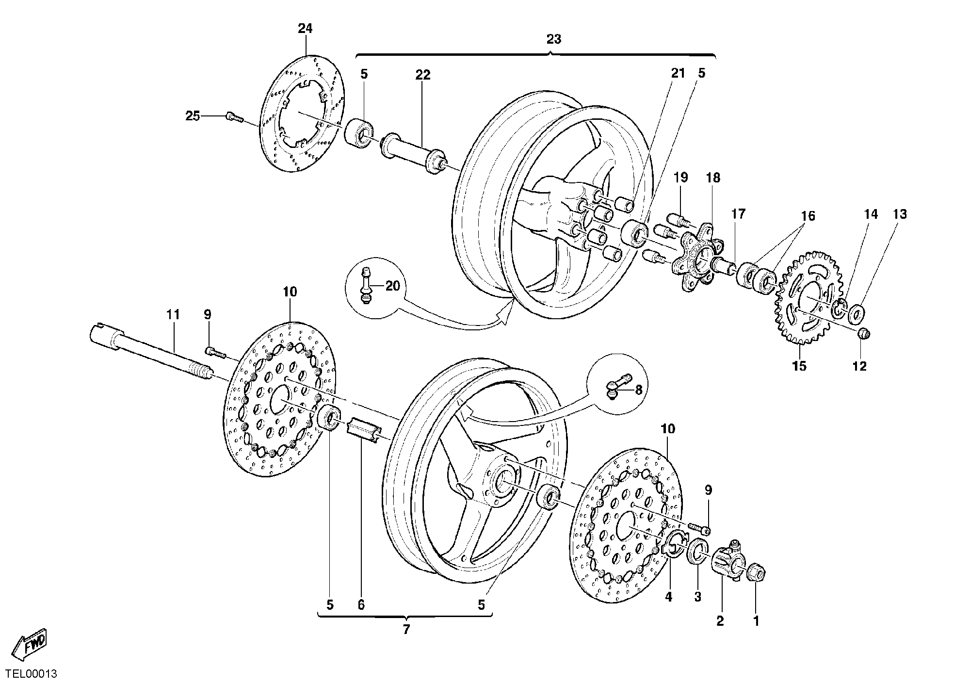 Roues