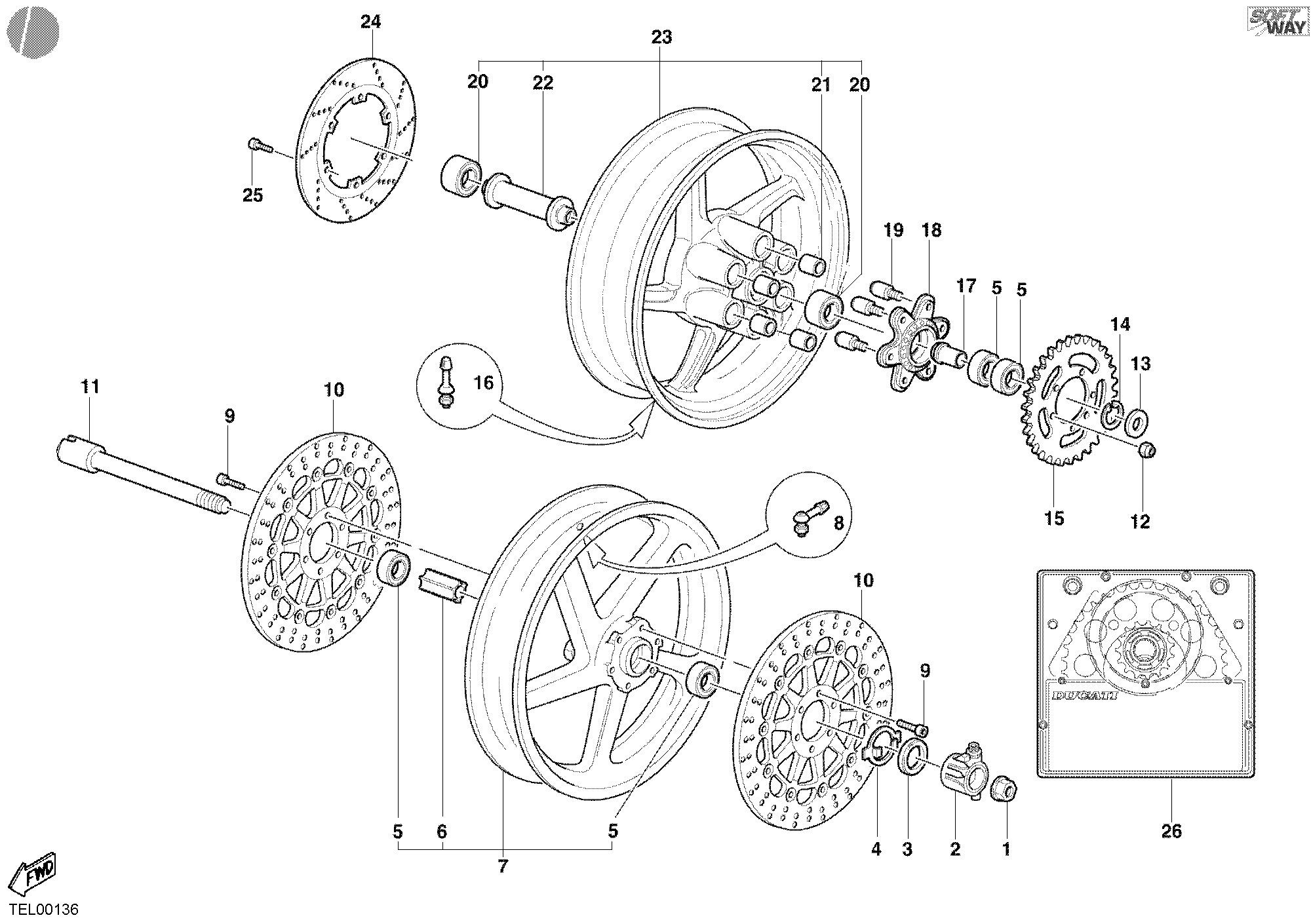 Roues
