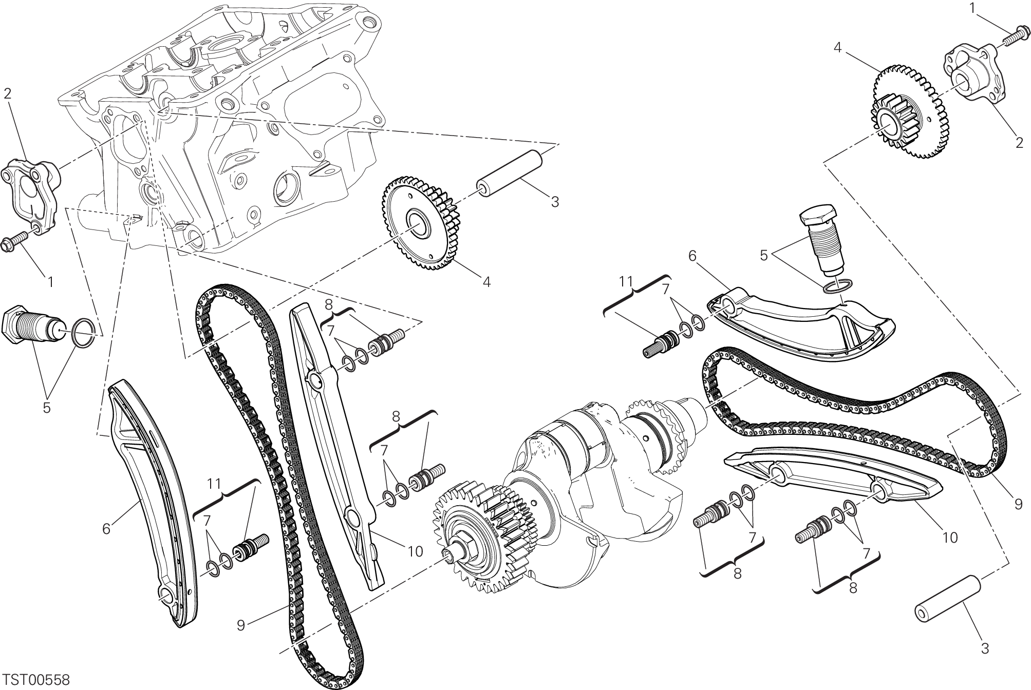 Distribution