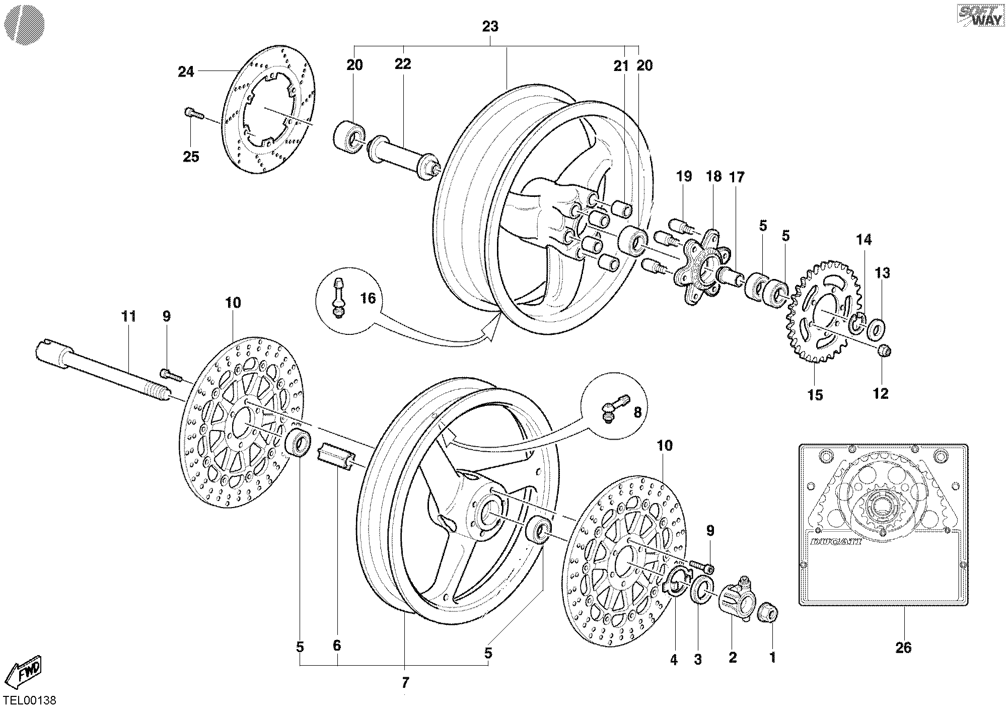 Roues