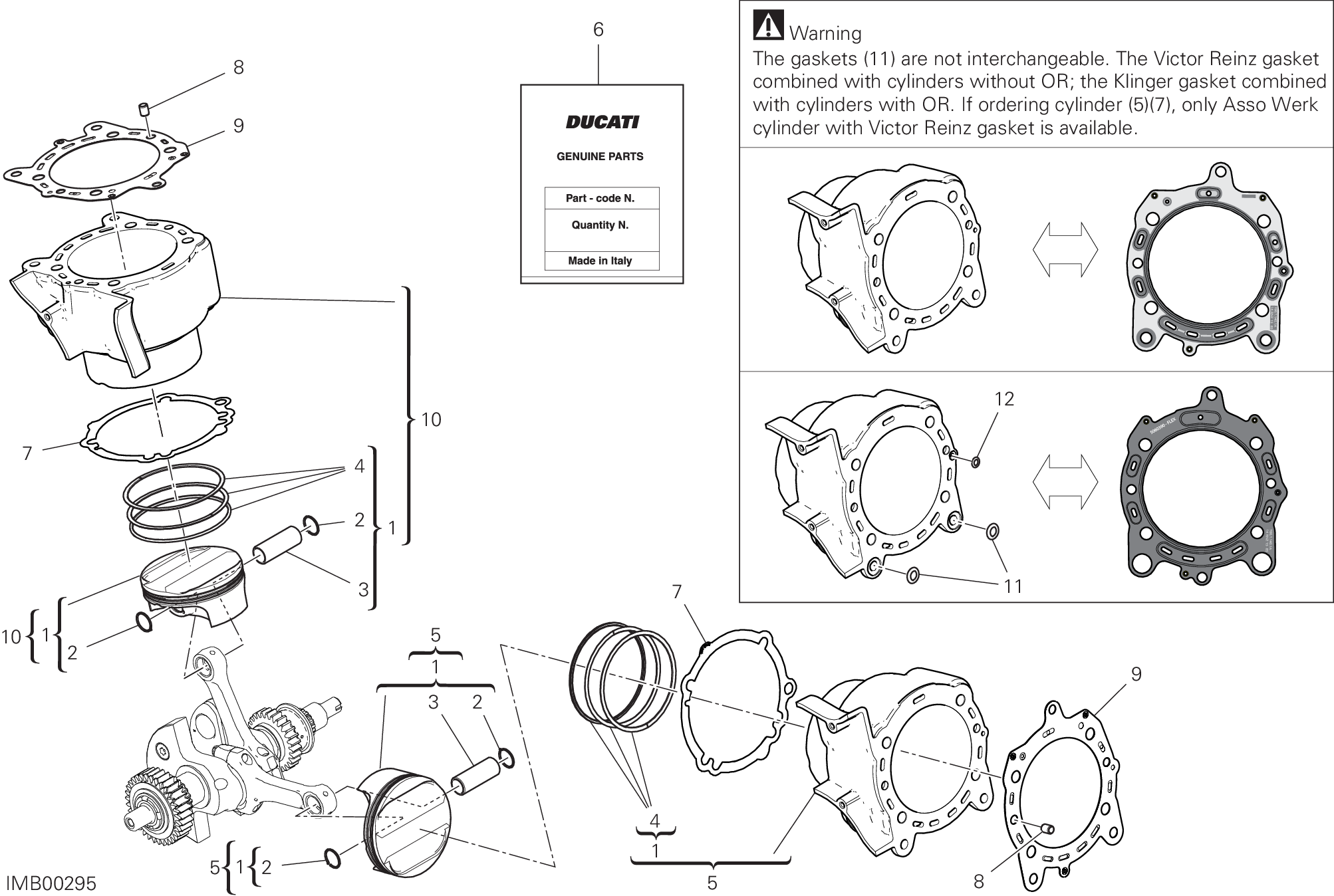 Cylindres - pistons