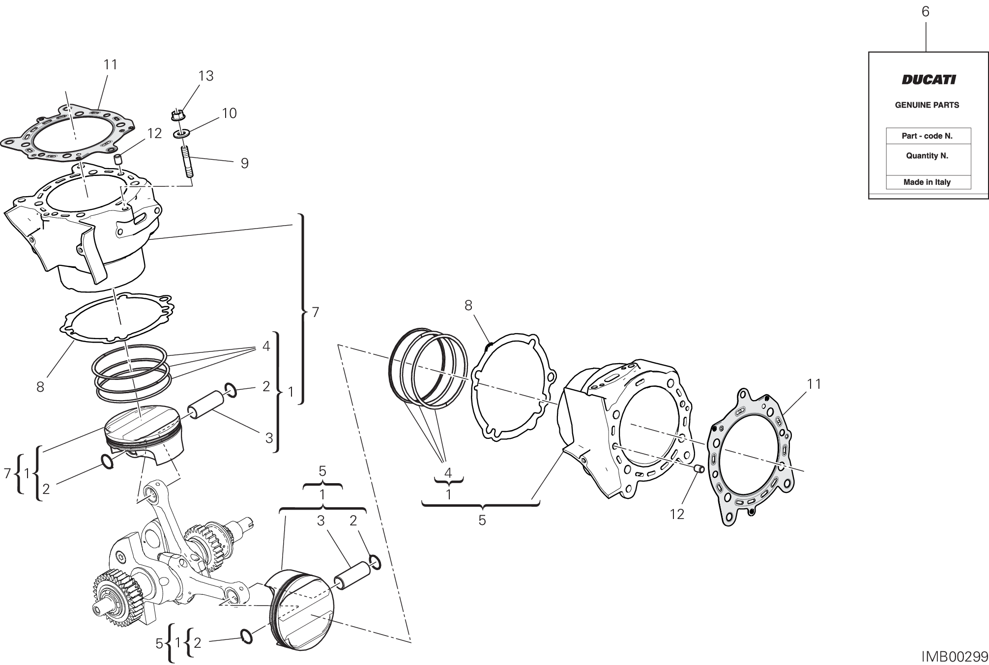 Cylindres - pistons