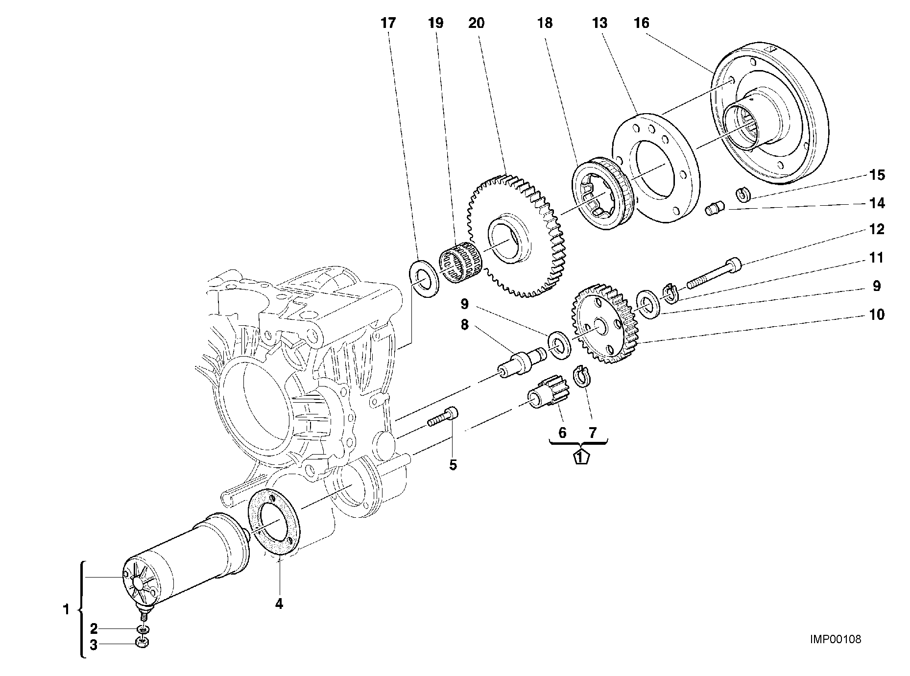 Générateur - moteur démarrage