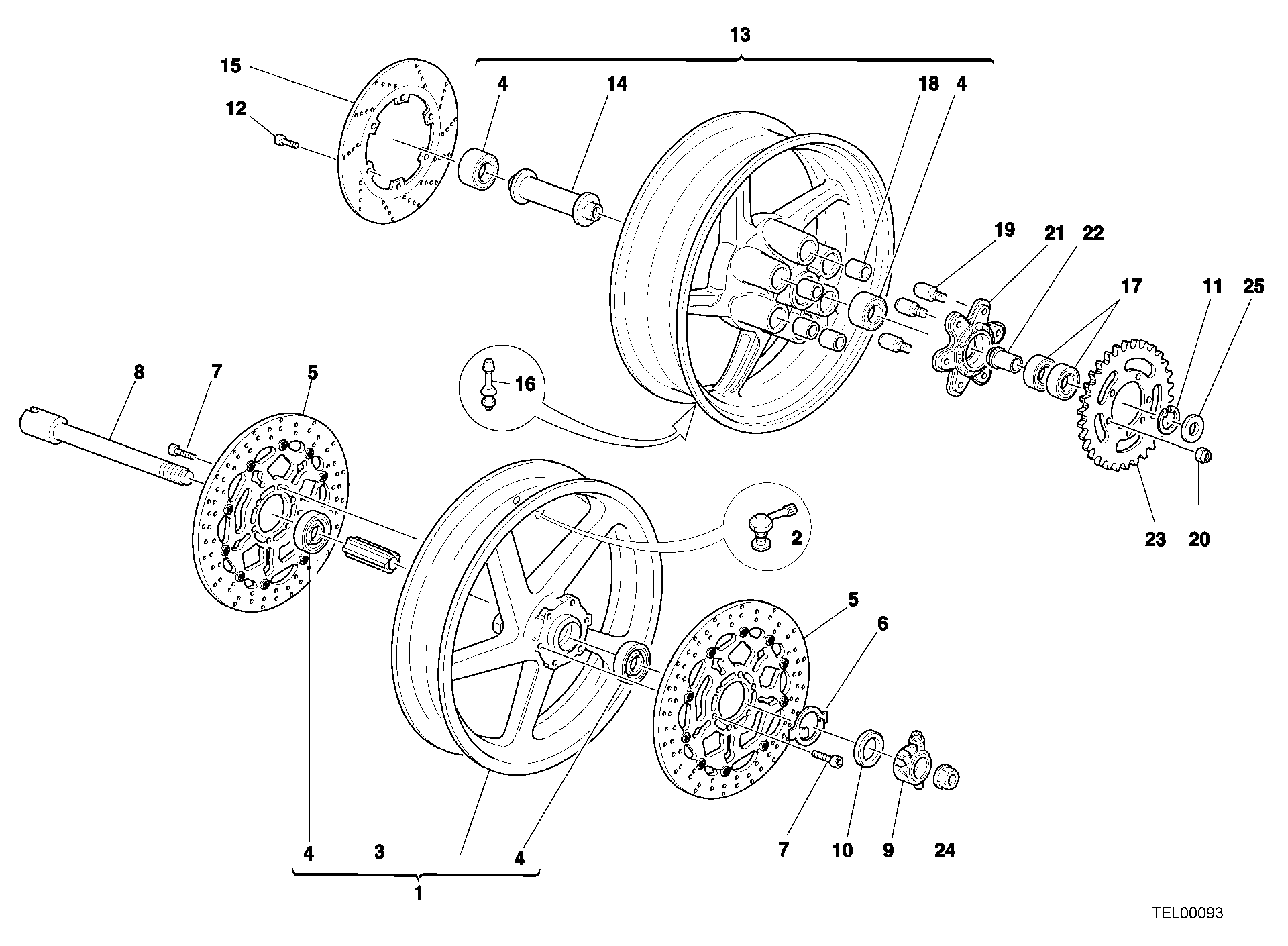 Roues