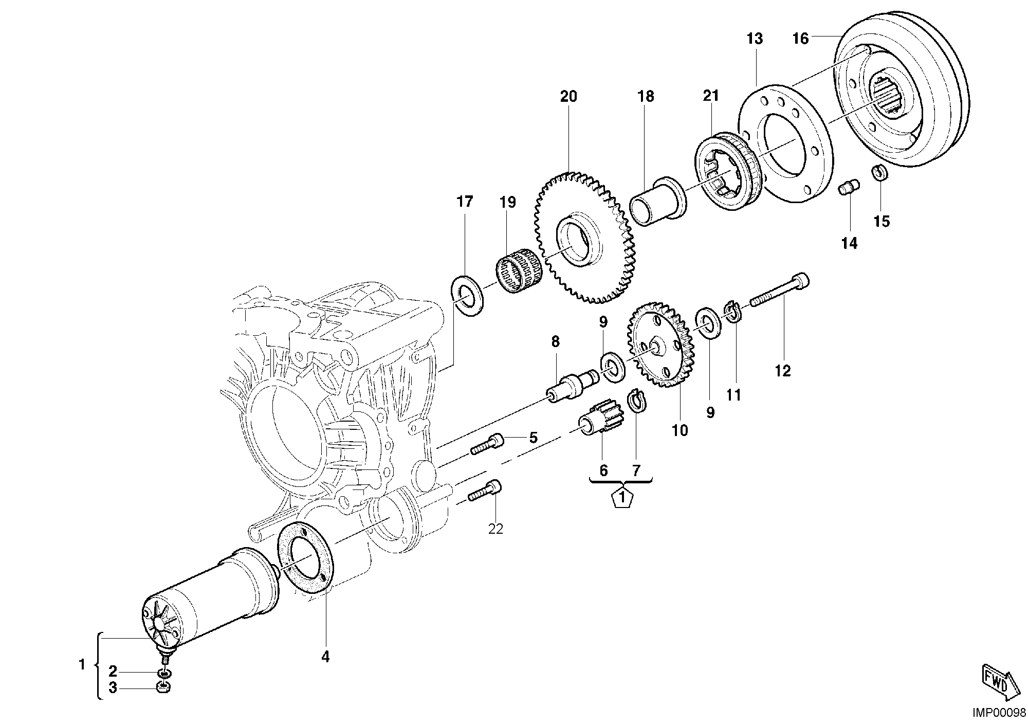 Générateur - moteur démarrage