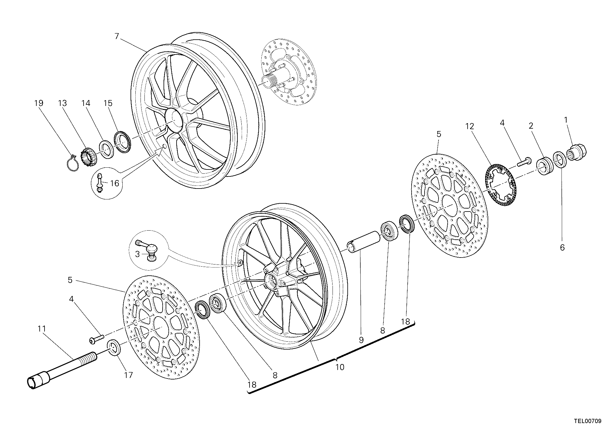 Roues