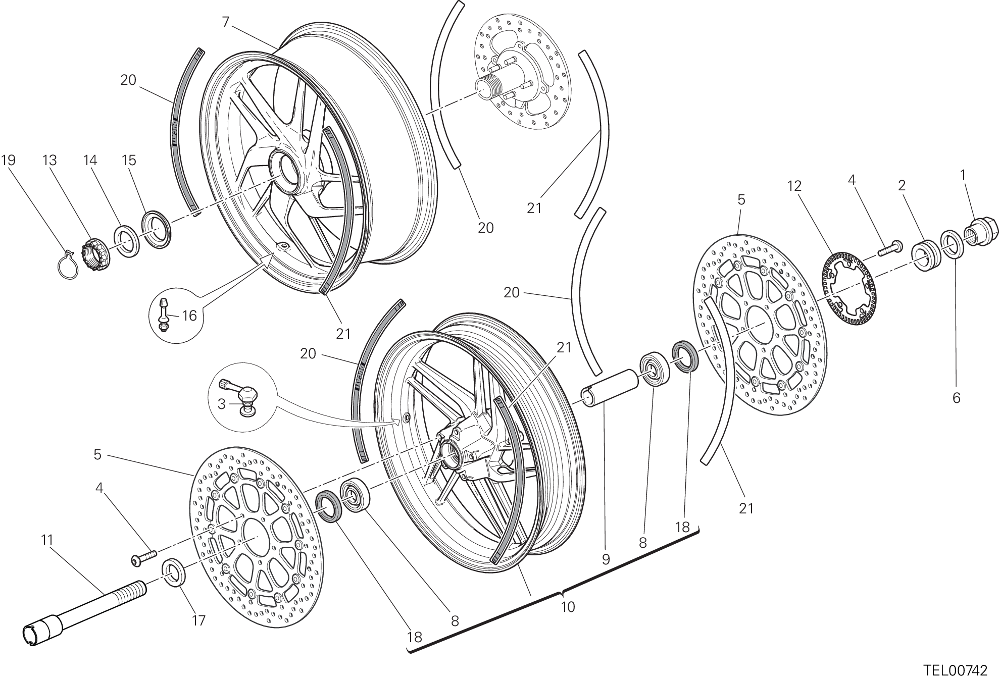 Roues