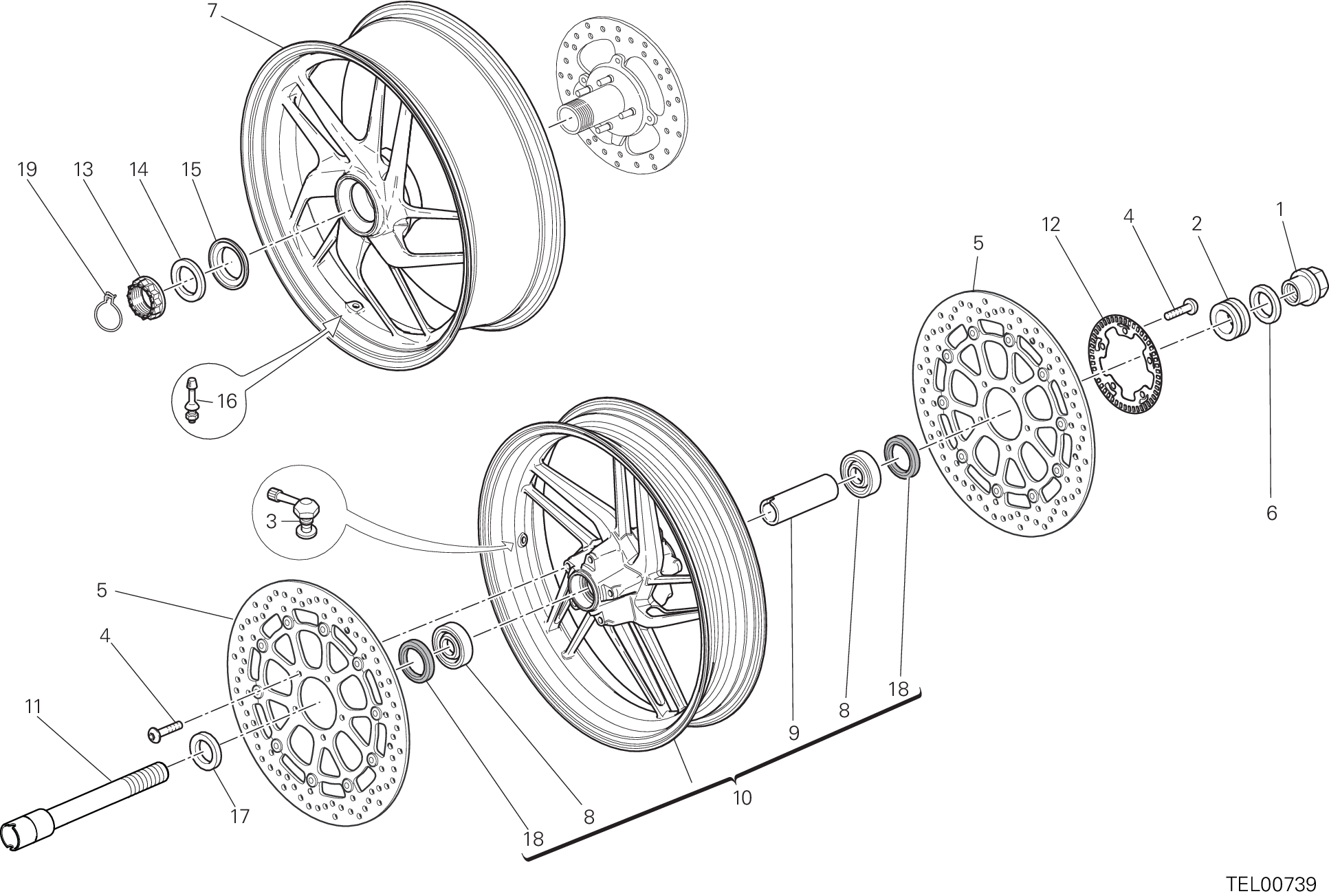 Roues