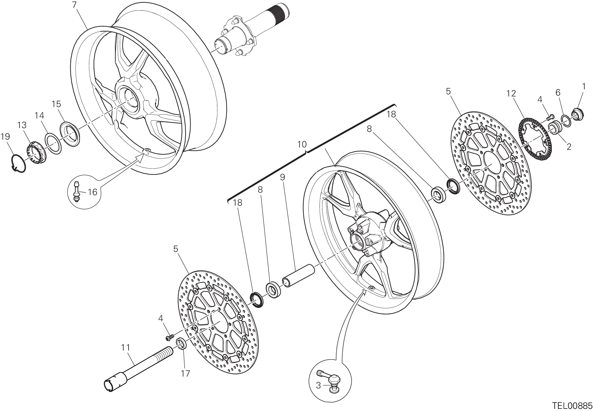 Roues
