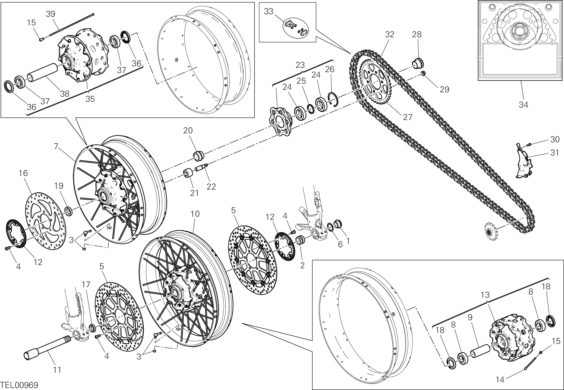 Roues