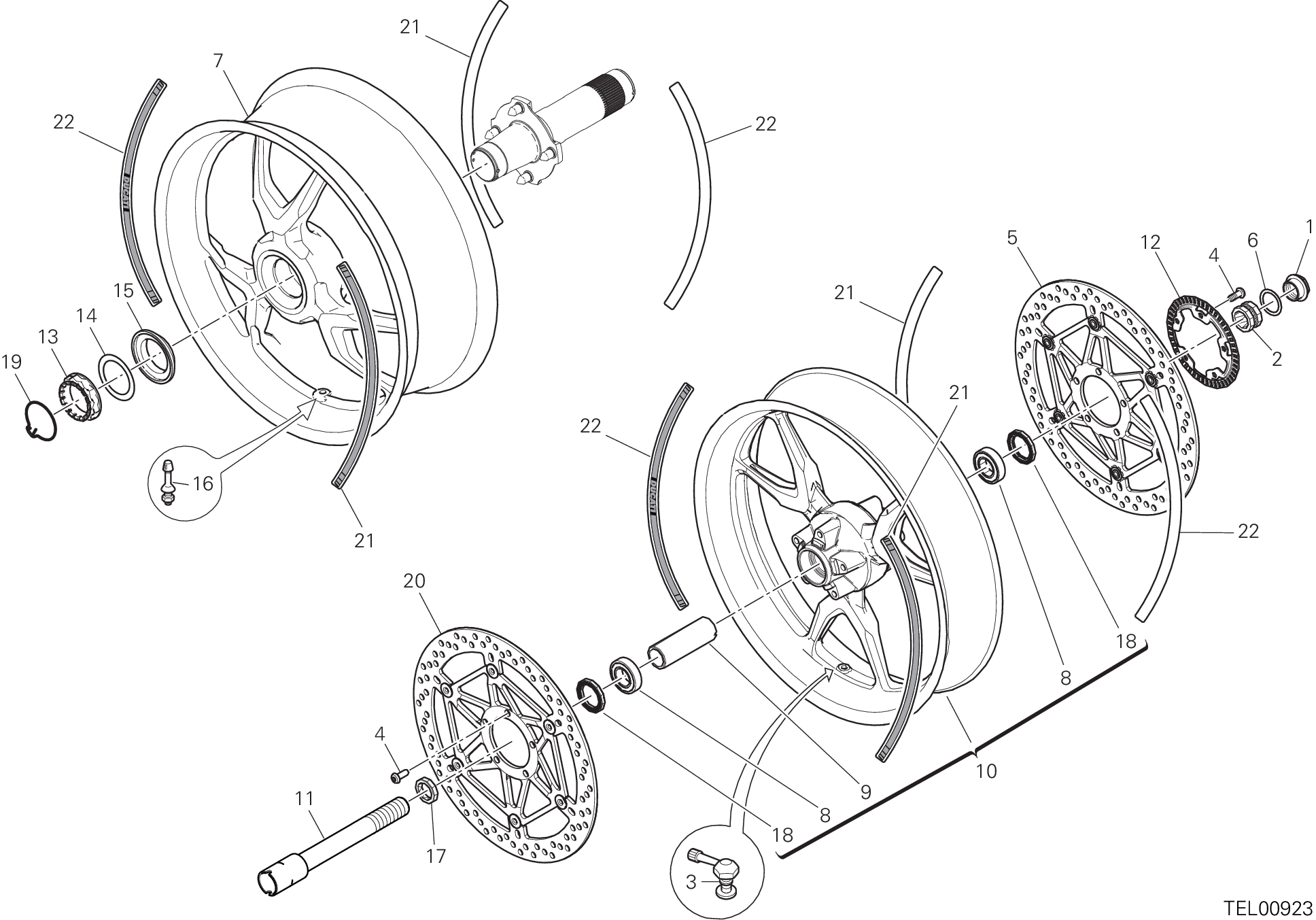 Roues
