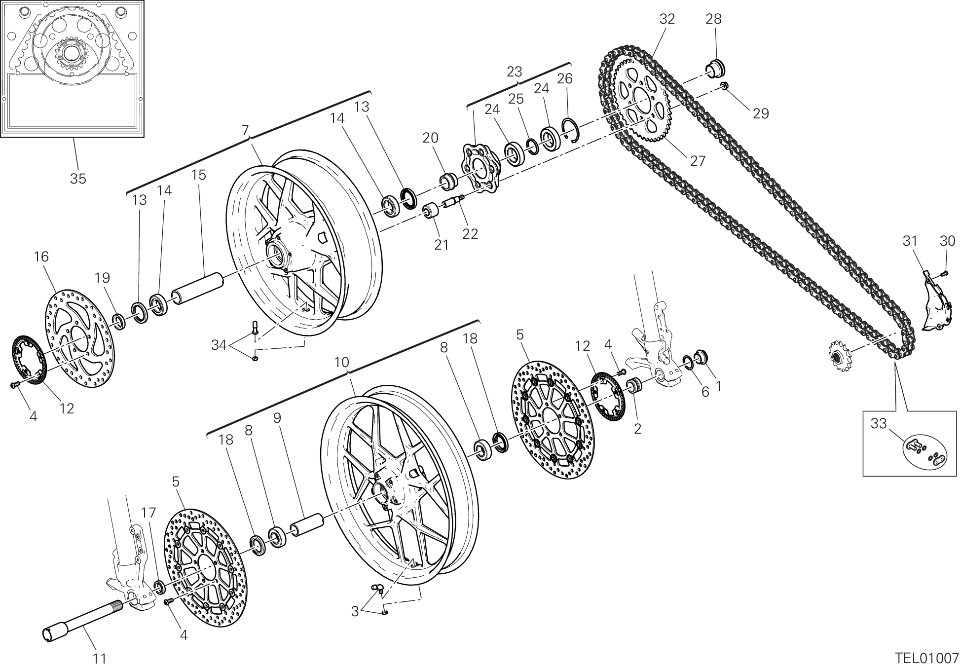 Roues
