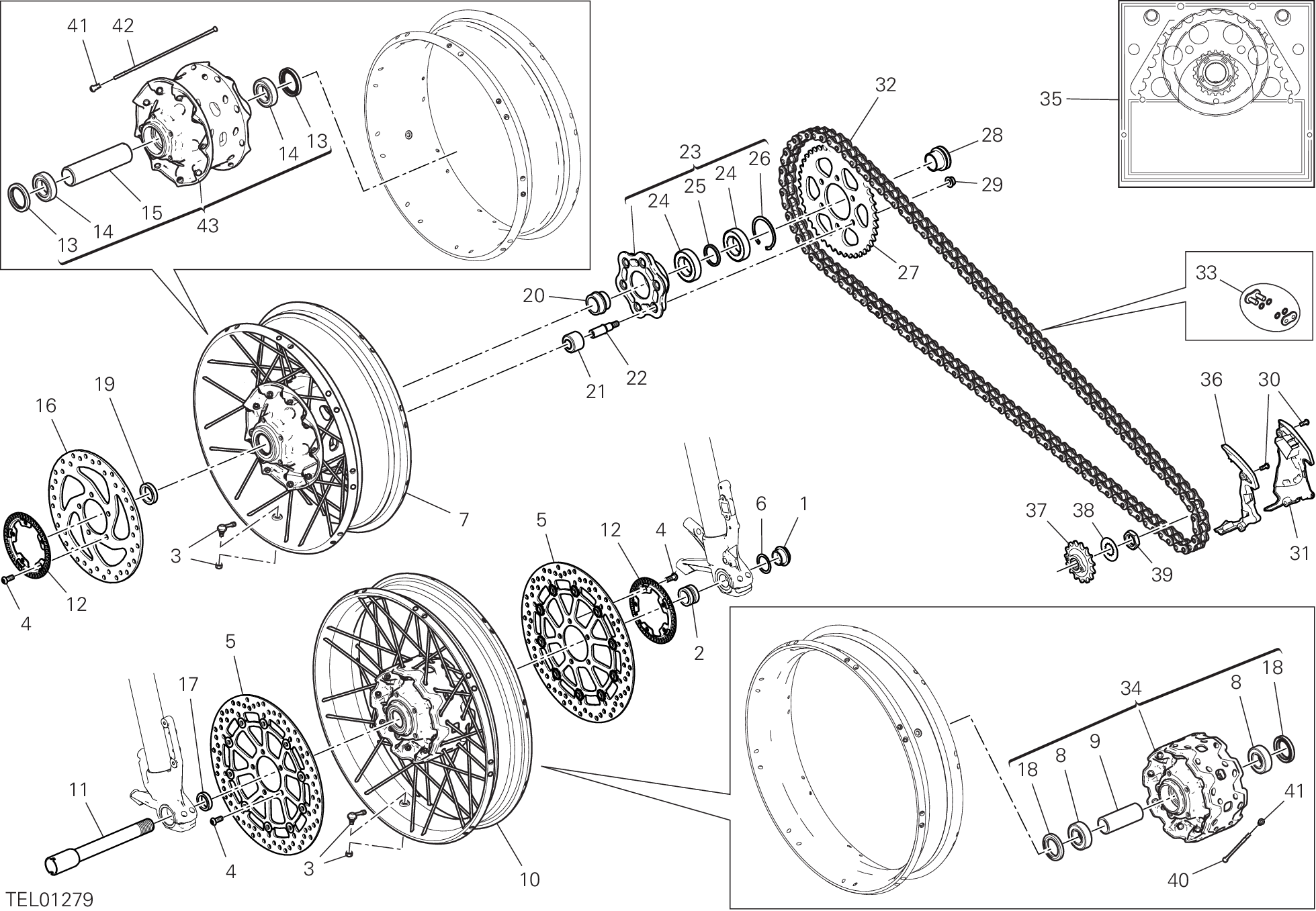 Roues