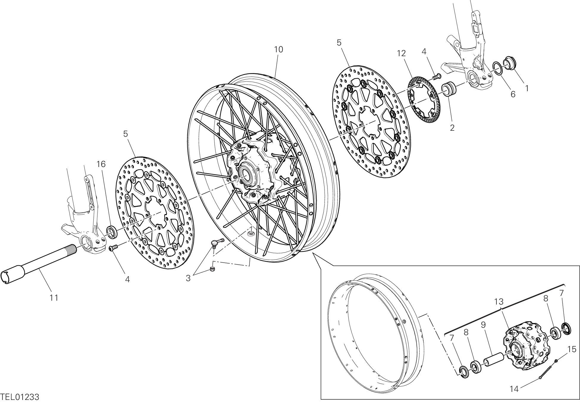Roue avant