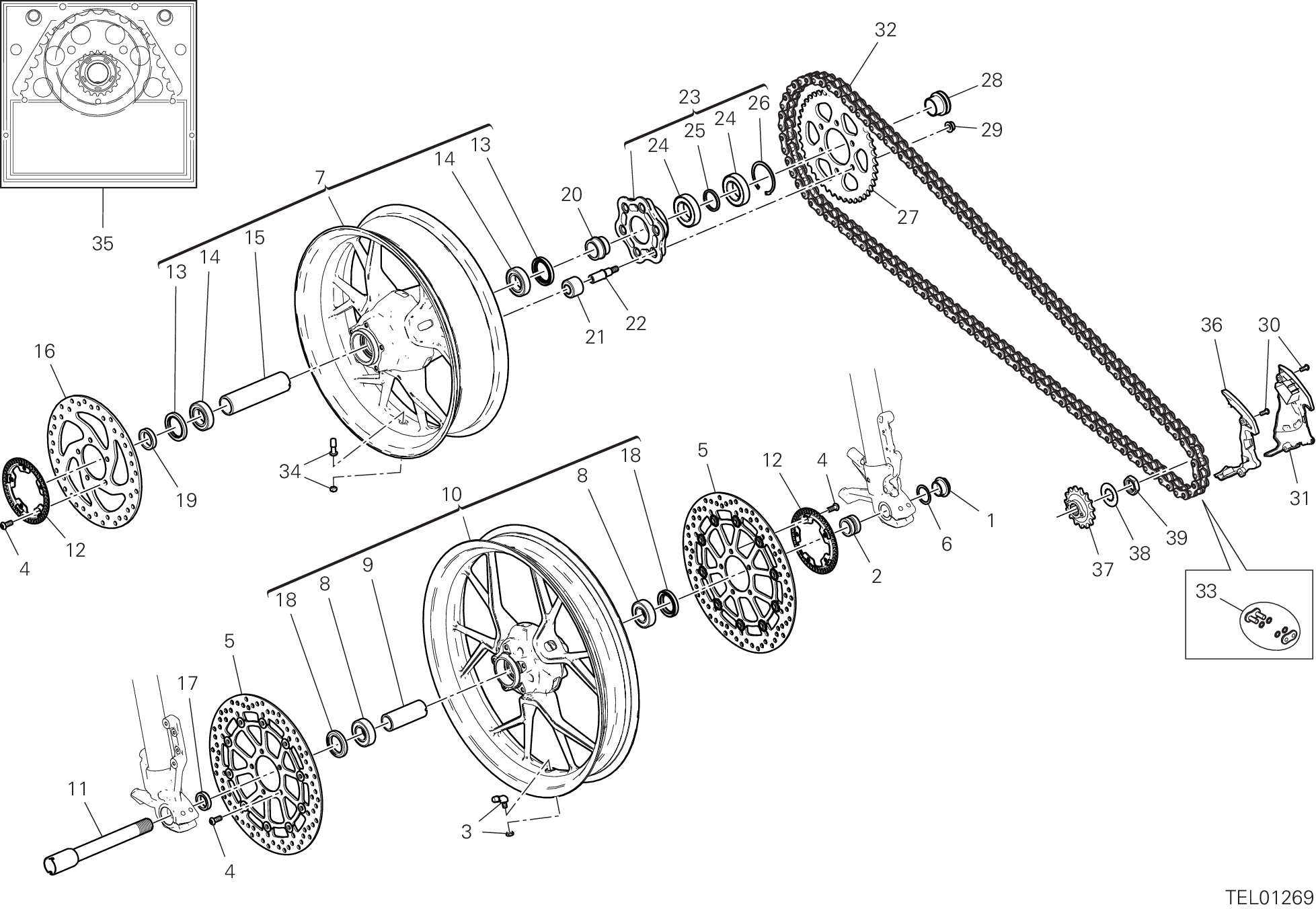 Roues