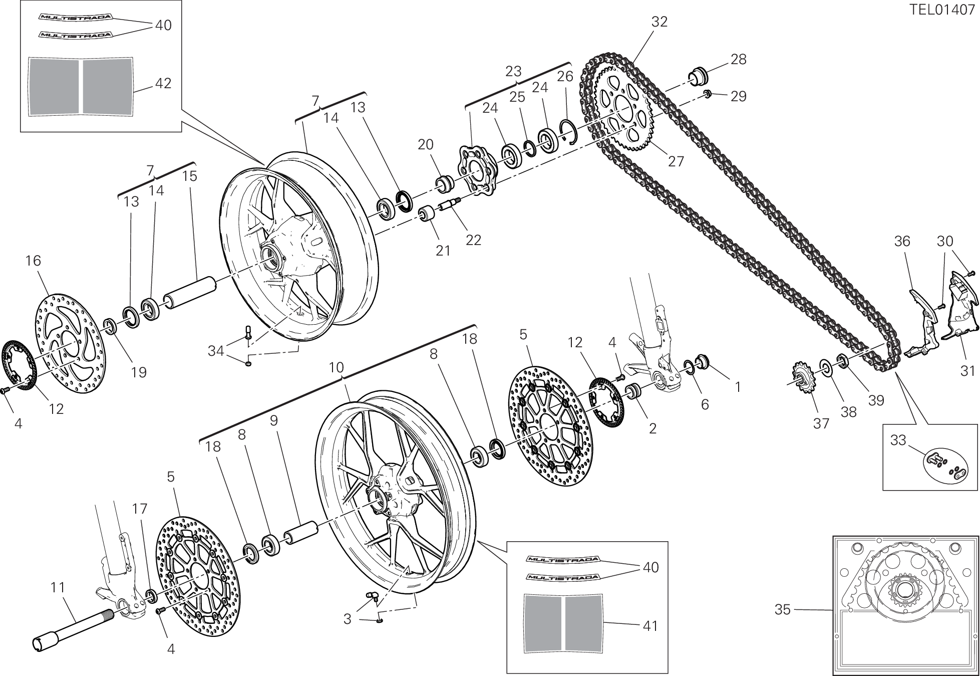 Roues